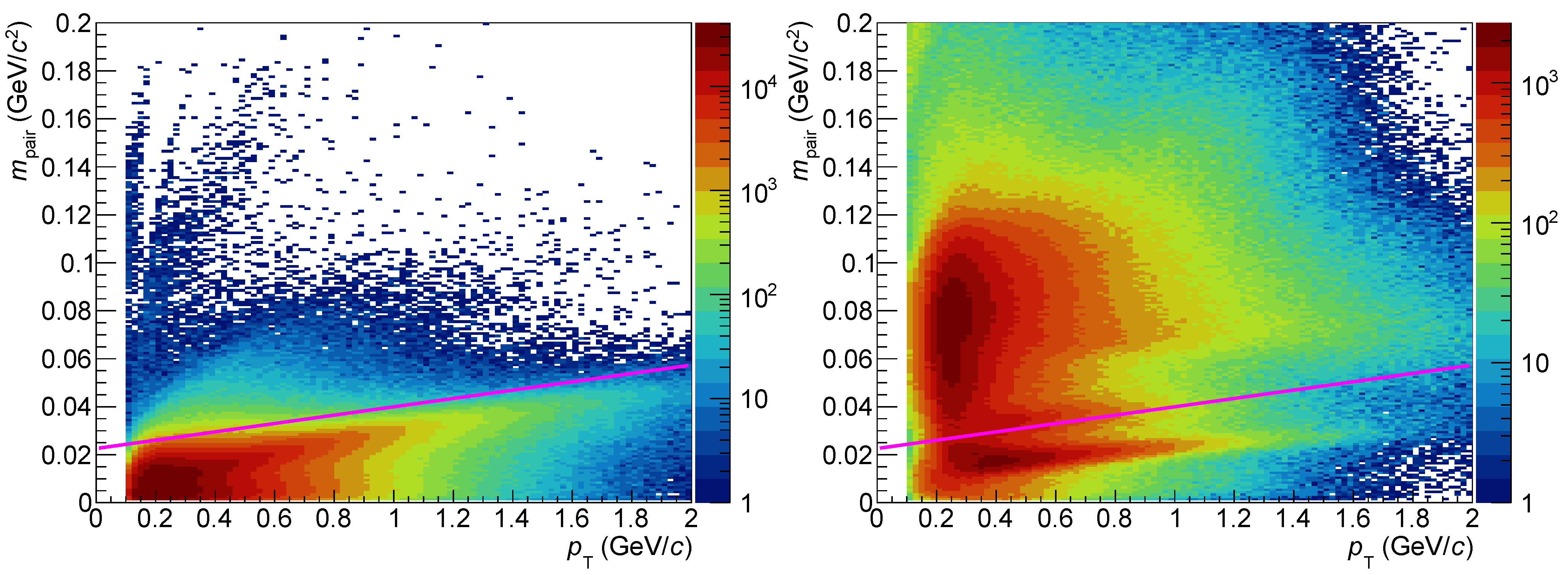 Particles 04 00008 g005 Particles 04 00008 g005