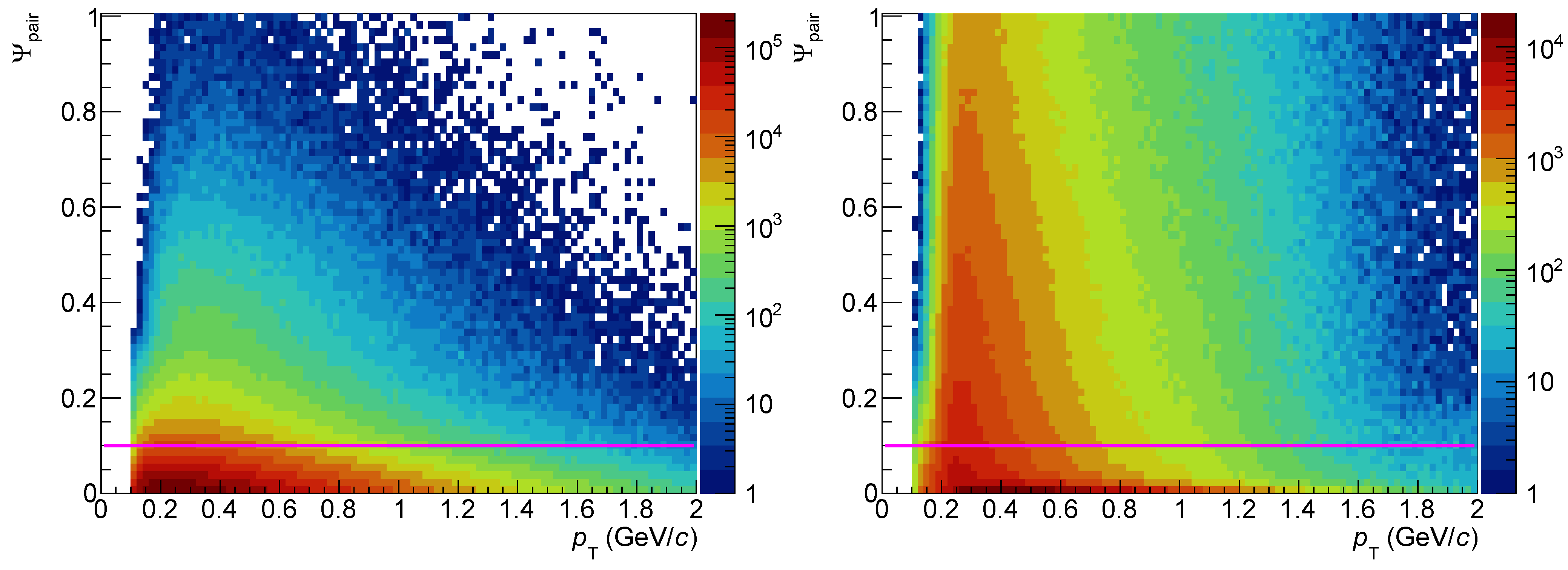 Particles 04 00008 g007 Particles 04 00008 g007