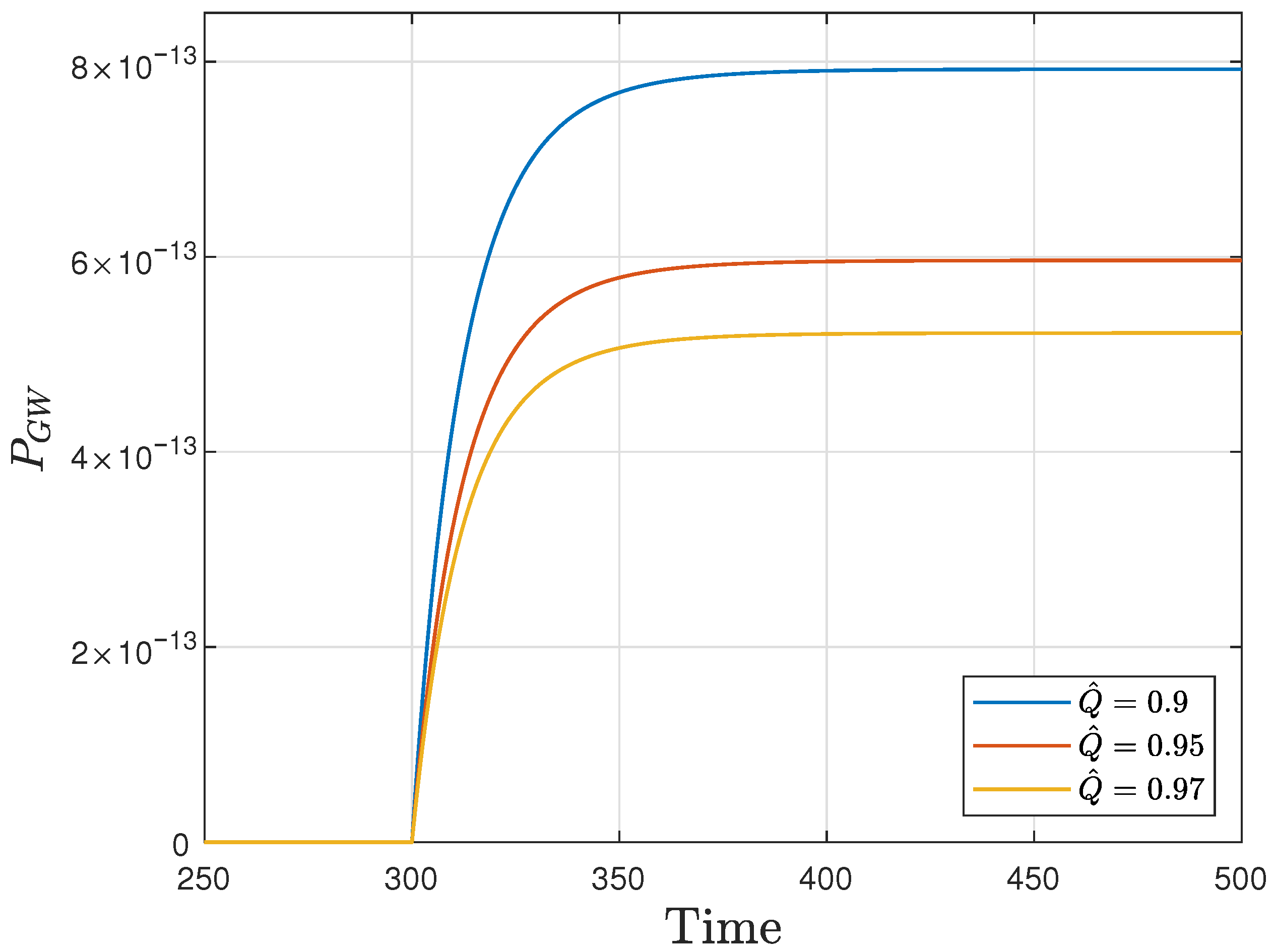 Particles 04 00012 g003