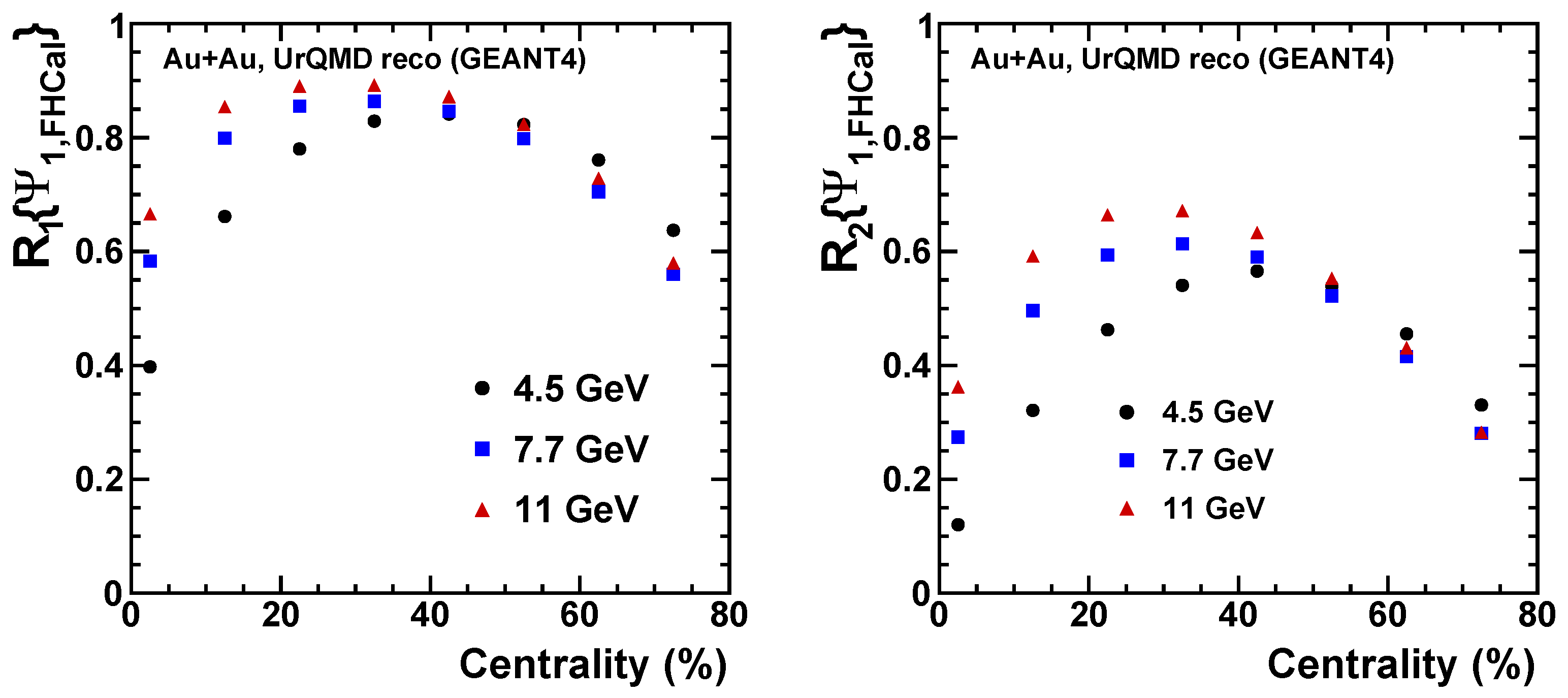 Particles 04 00014 g006
