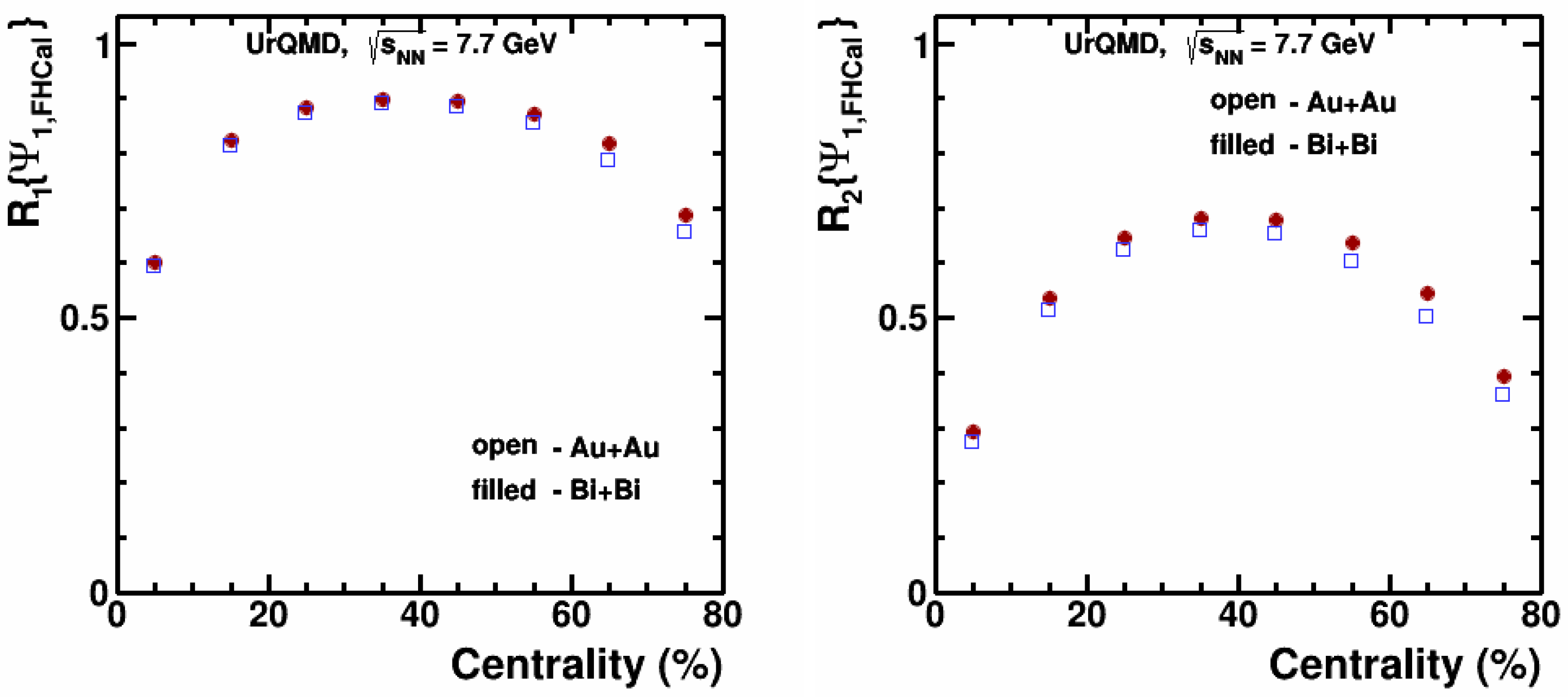 Particles 04 00014 g007