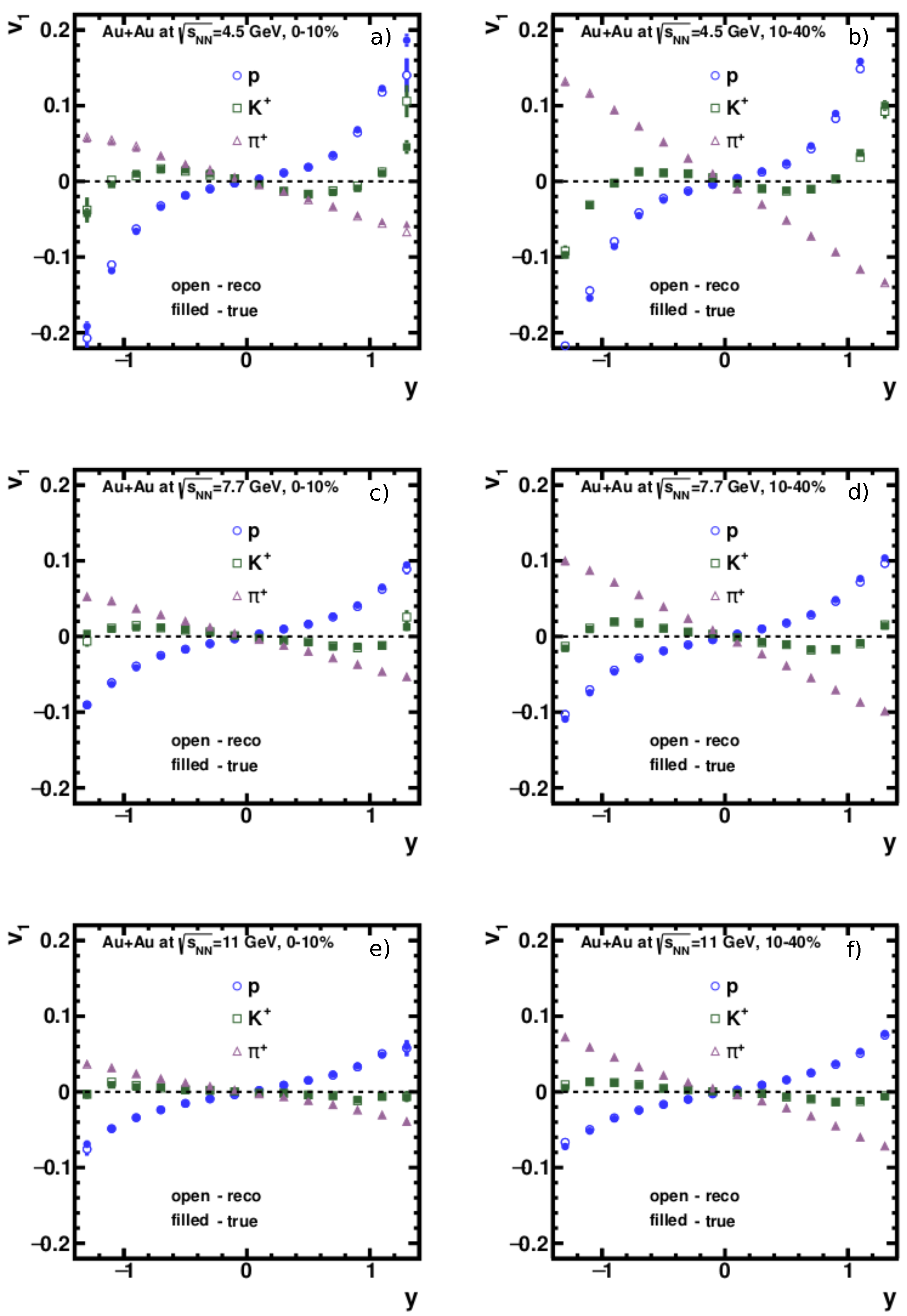 Particles 04 00014 g009
