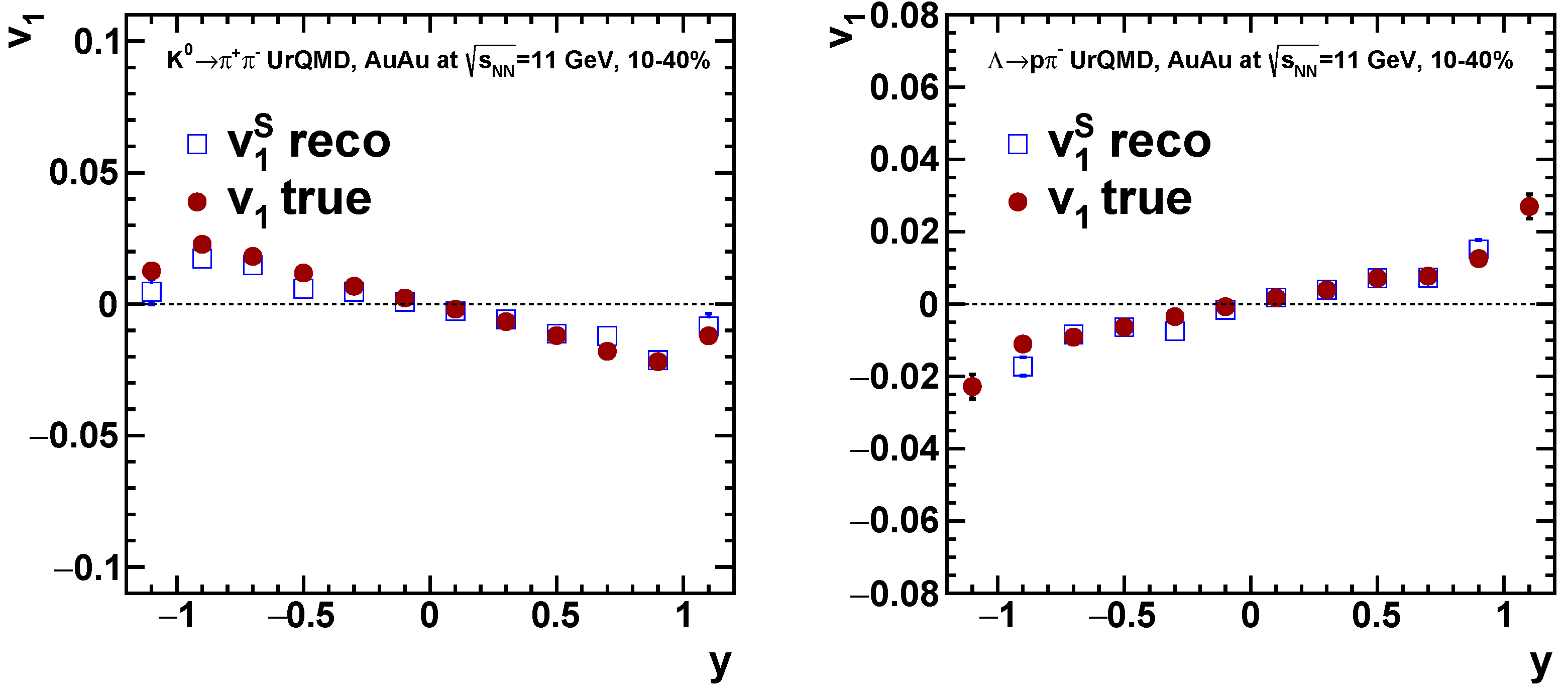 Particles 04 00014 g011