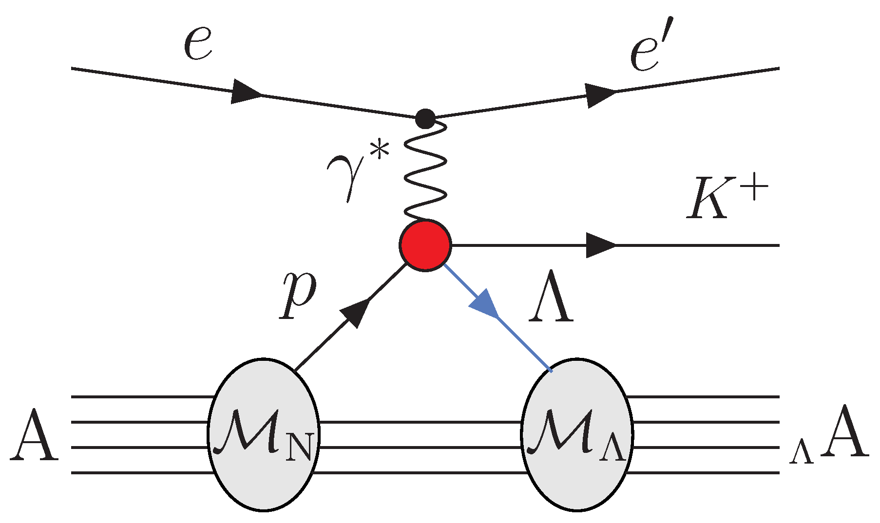 Particles 04 00018 g001 Particles 04 00018 g001