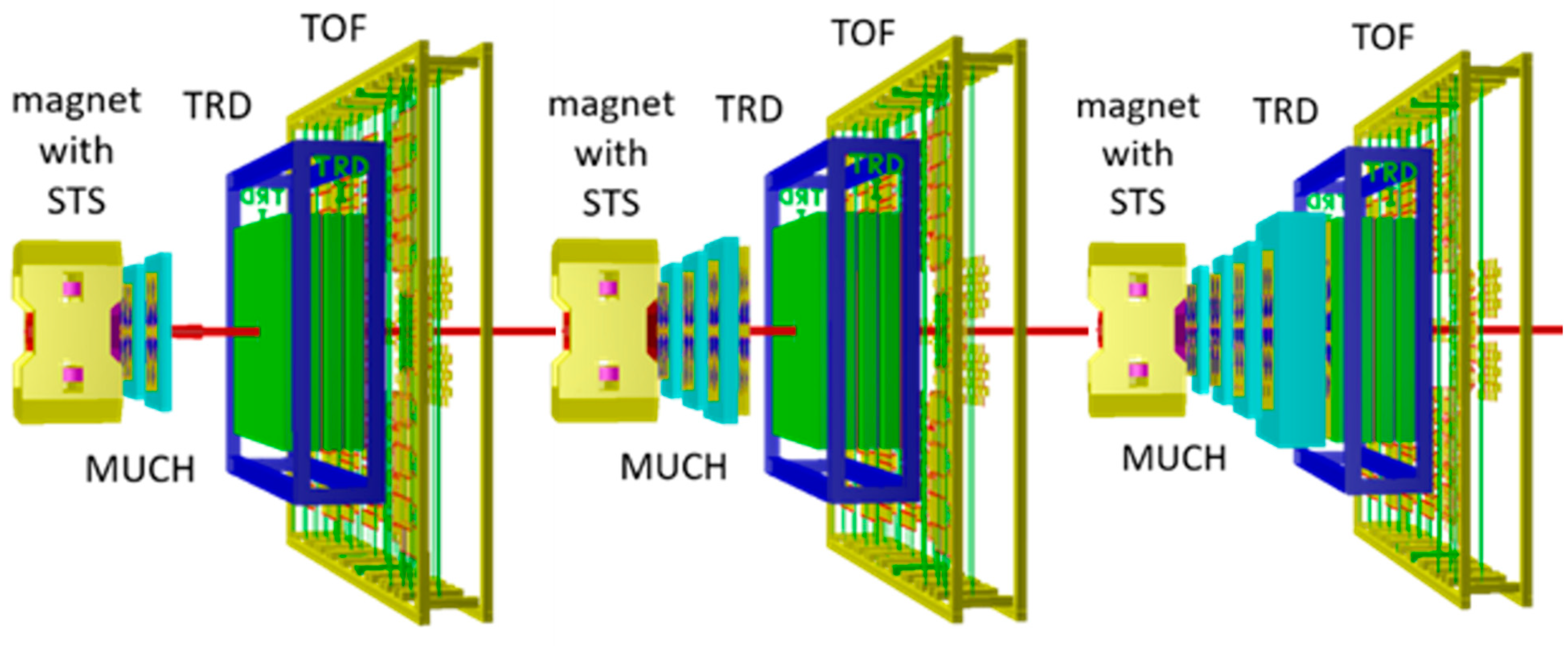 Particles 04 00019 g003