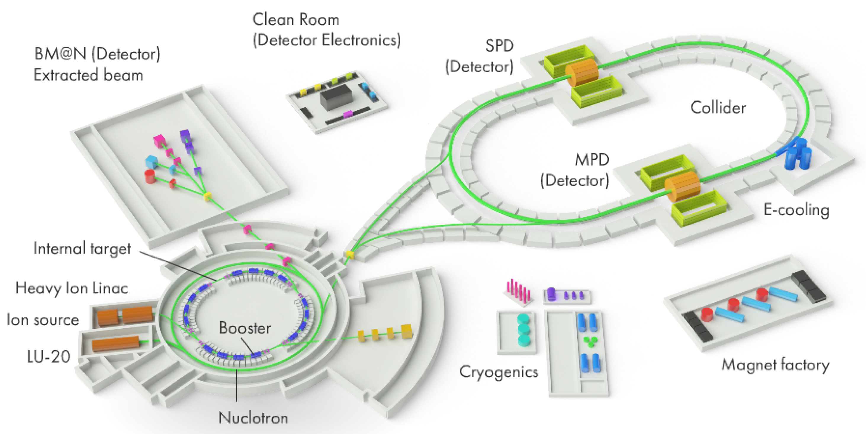 Particles 04 00020 g002