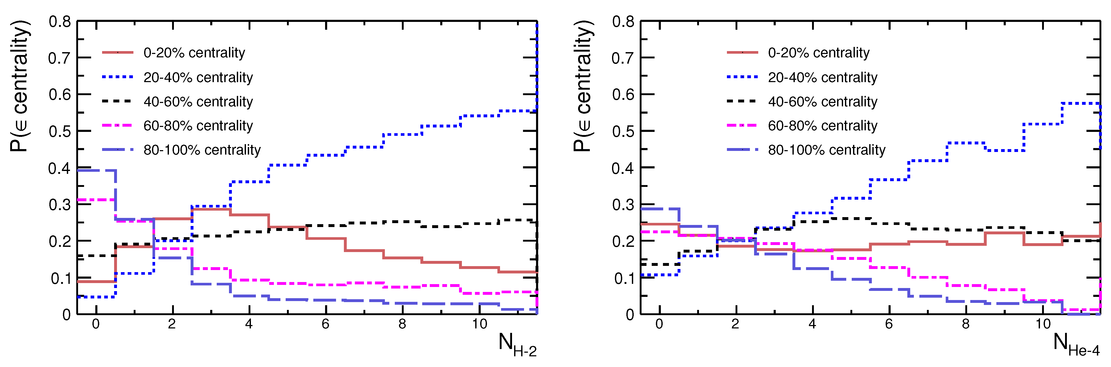 Particles 04 00021 g002