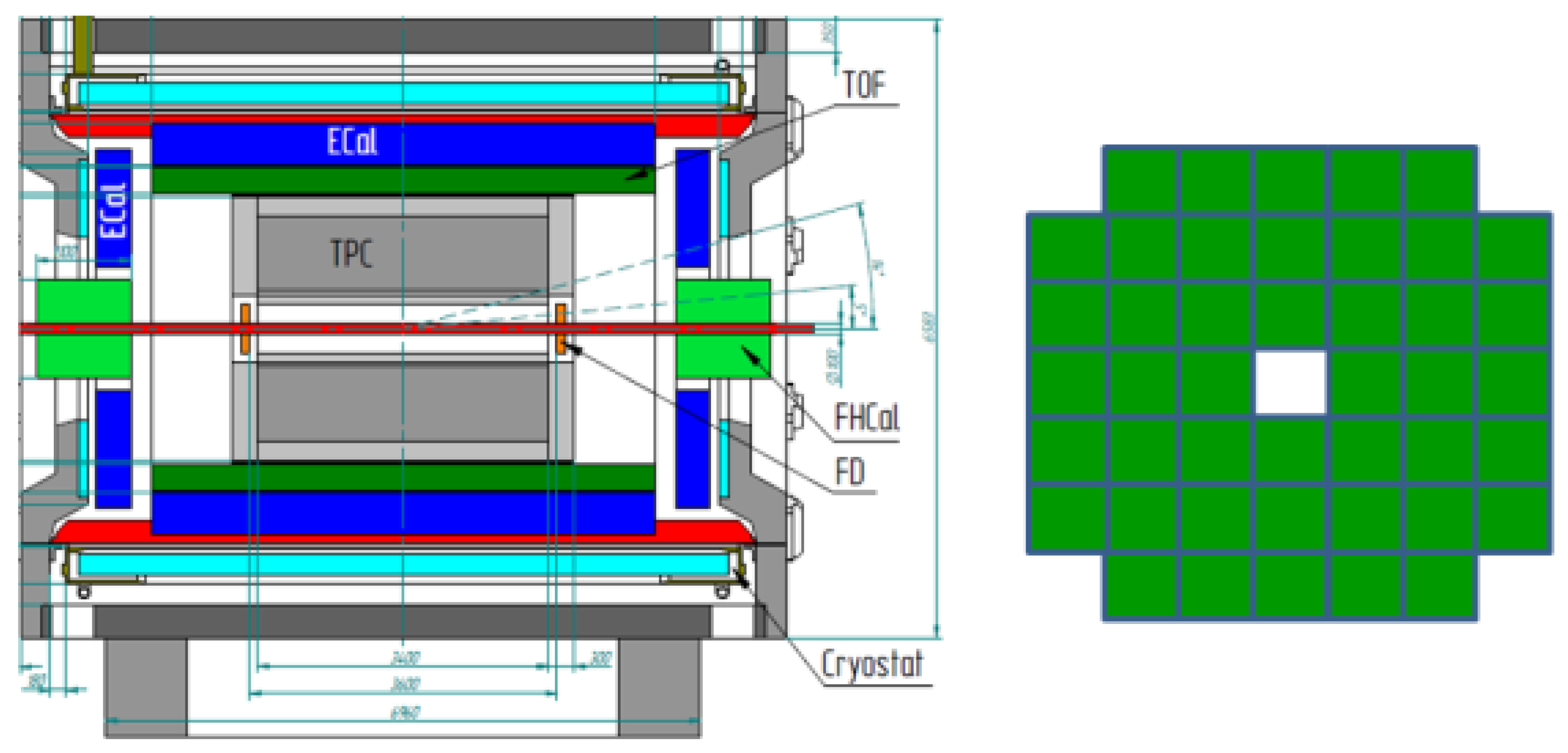 Particles 04 00022 g001