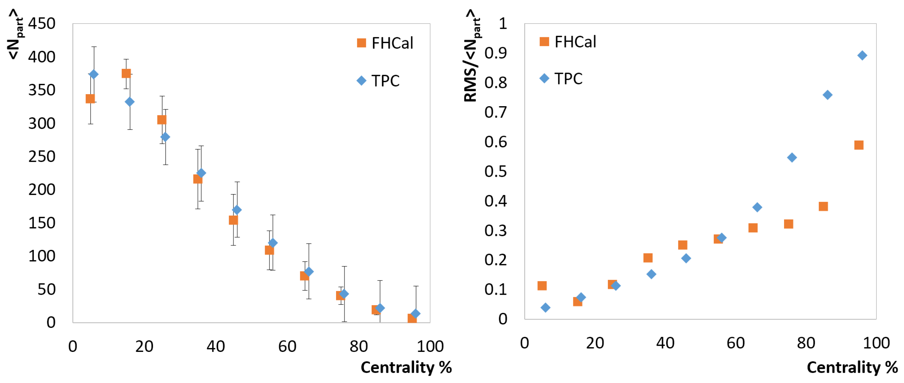 Particles 04 00022 g005