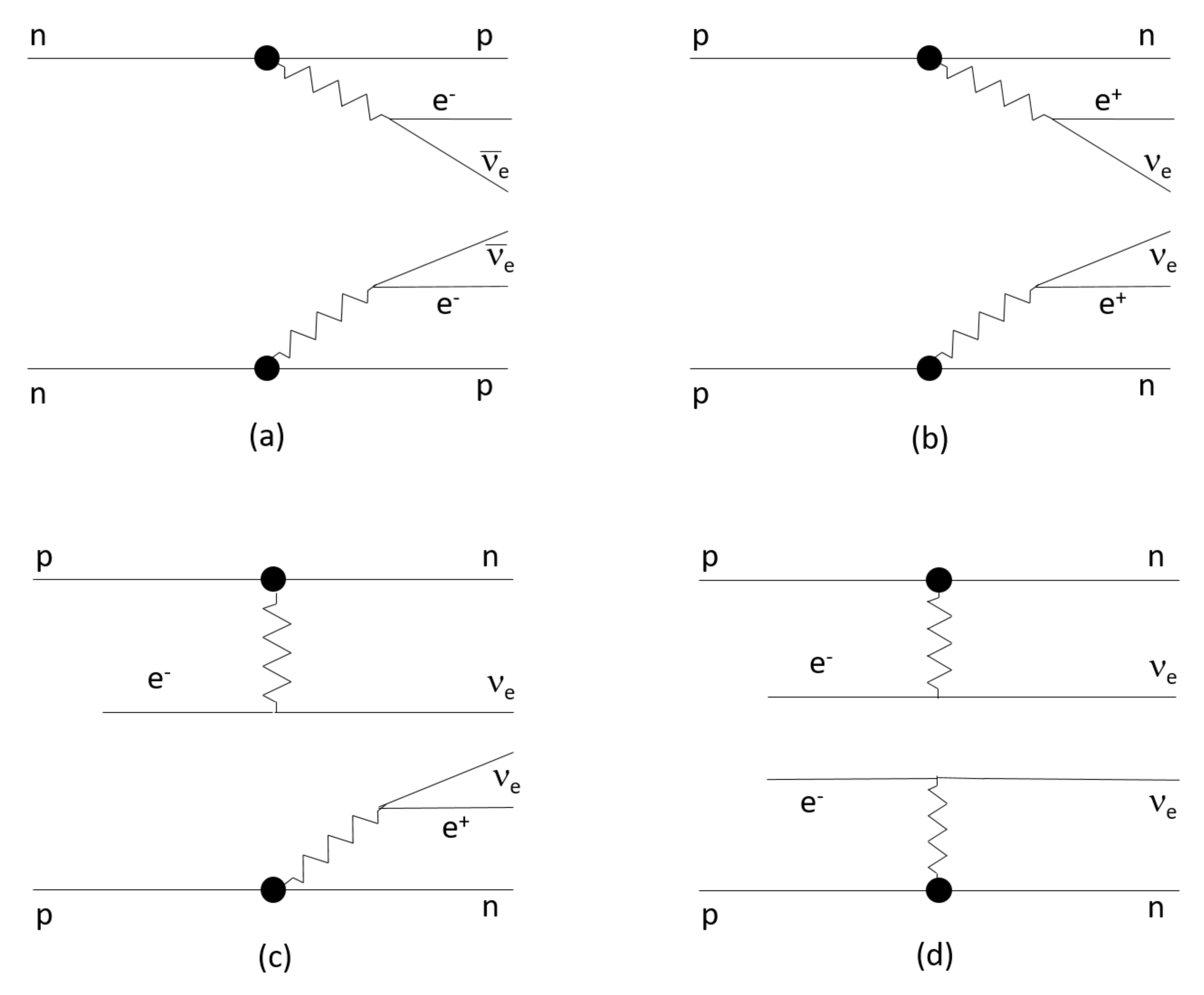 Particles 04 00023 g001