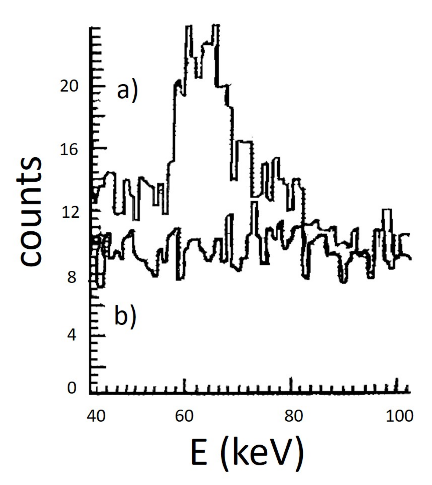 Particles 04 00023 g004