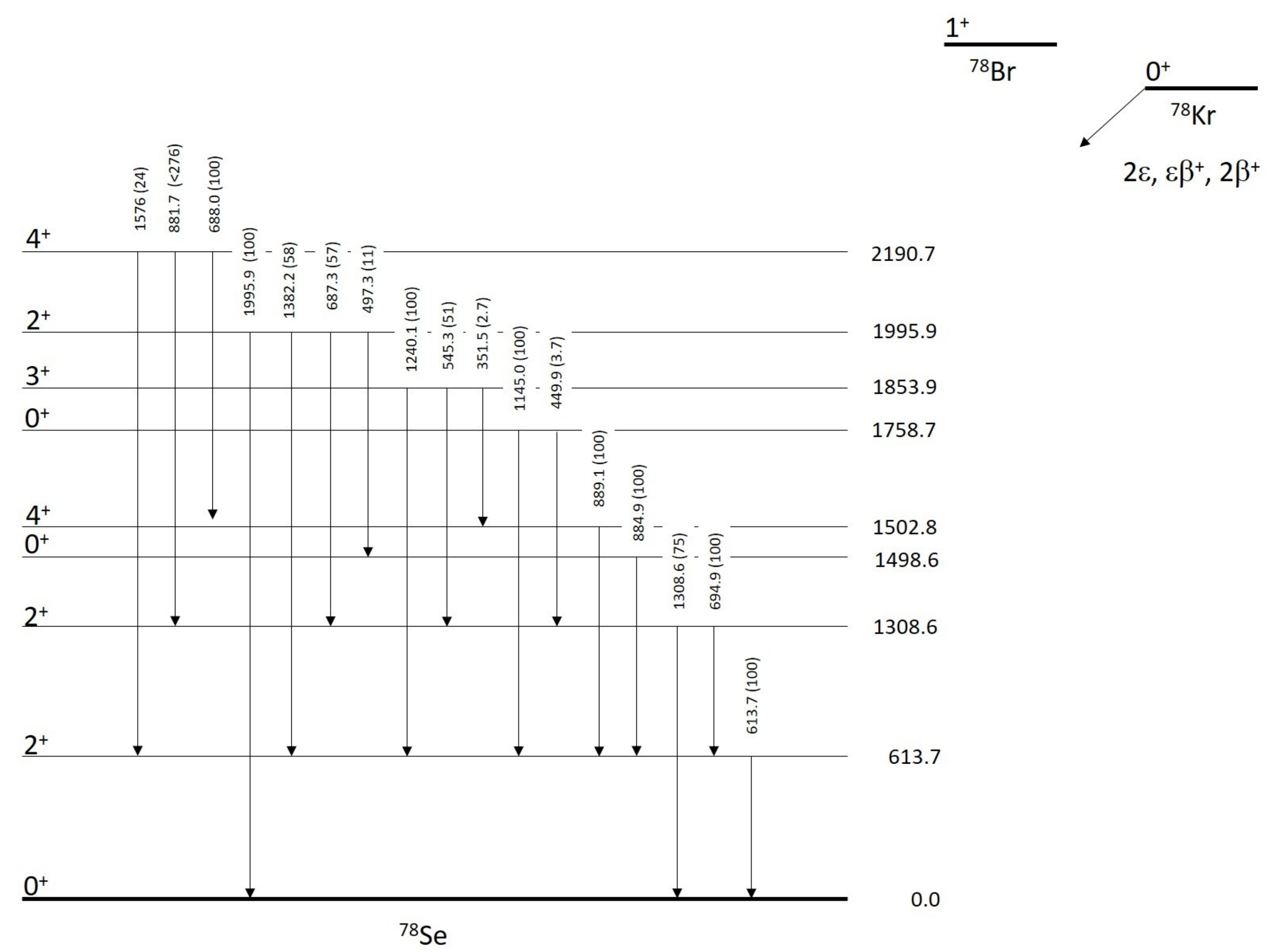 Particles 04 00023 g007