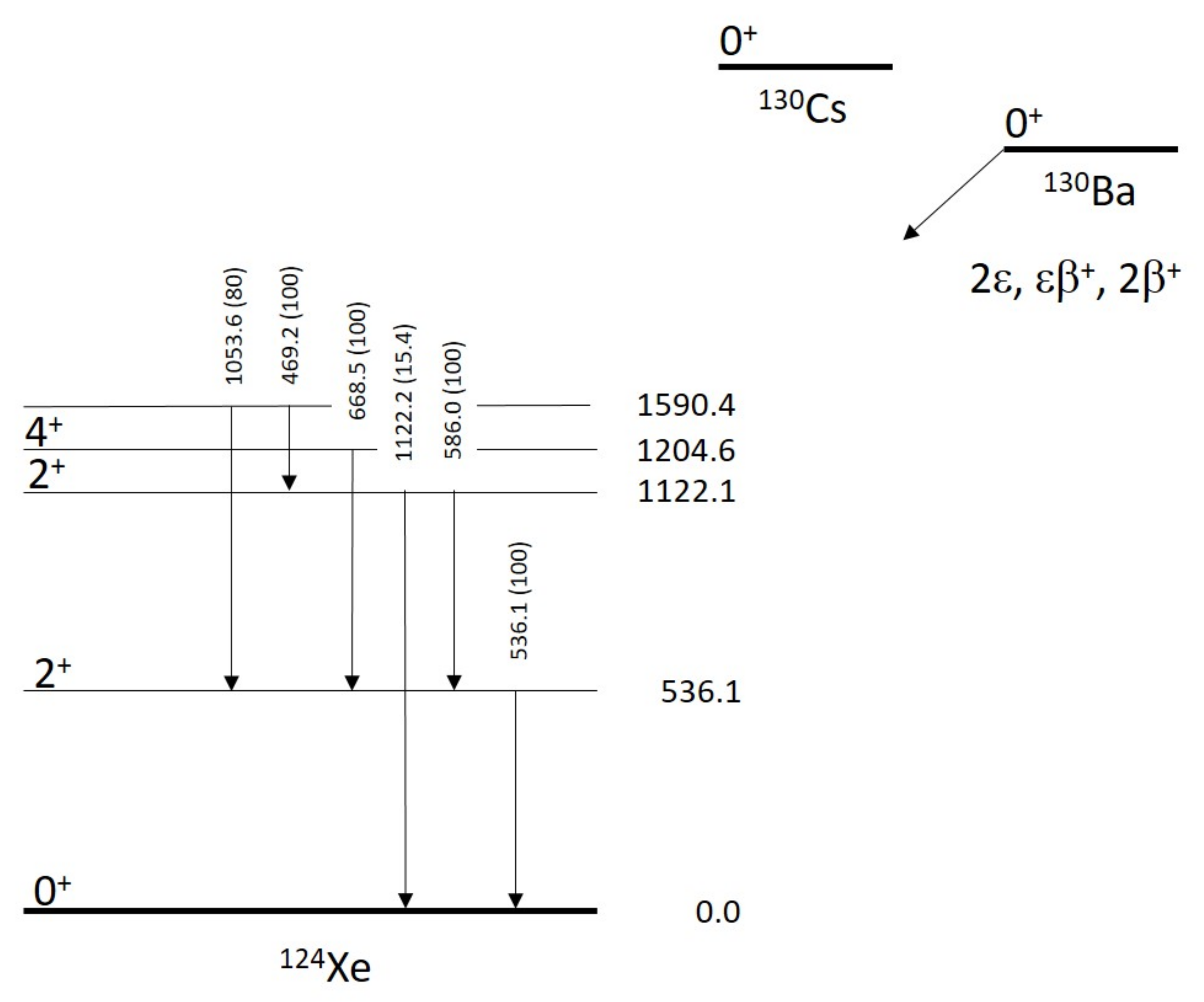 Particles 04 00023 g009