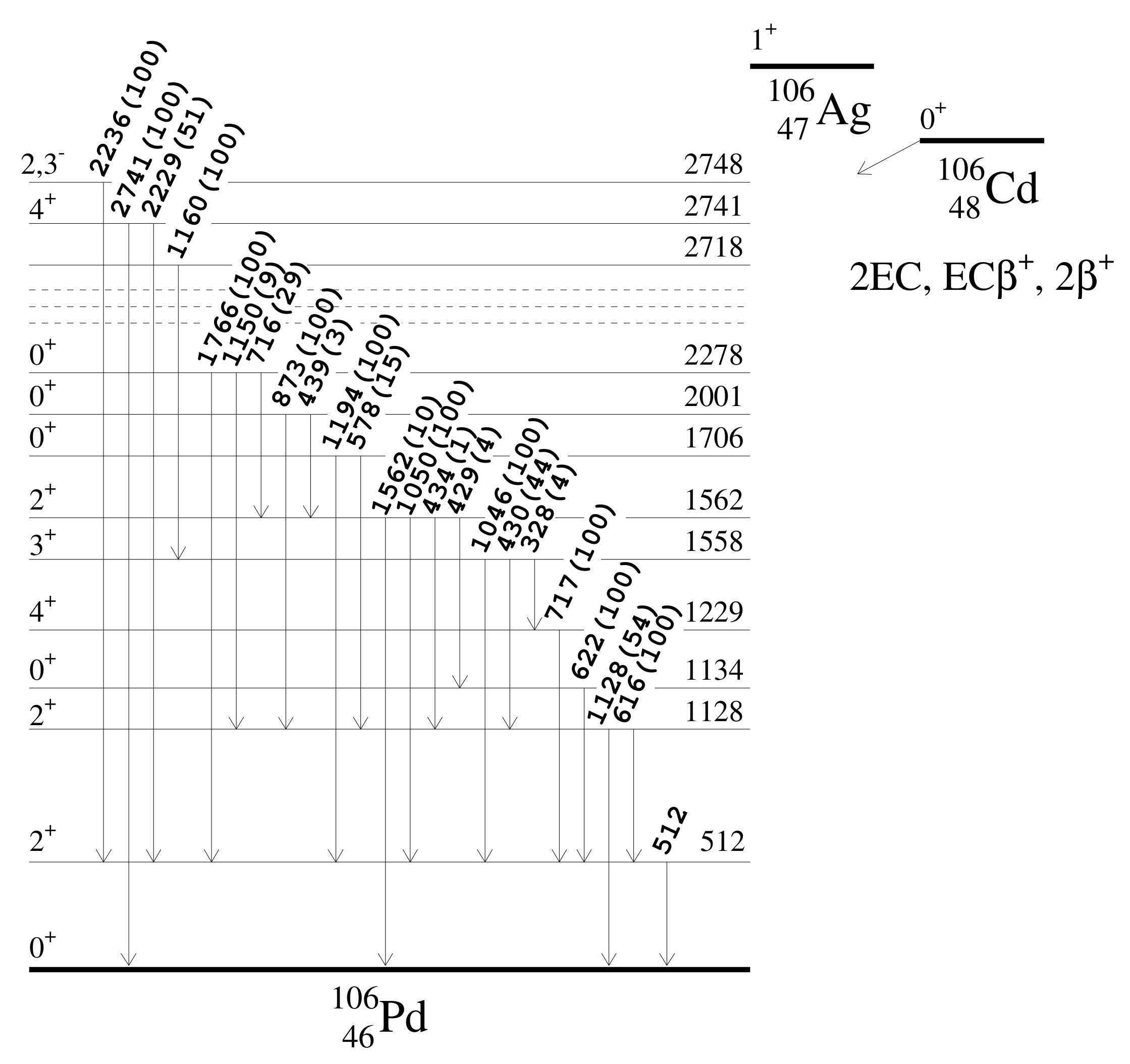 Particles 04 00023 g010