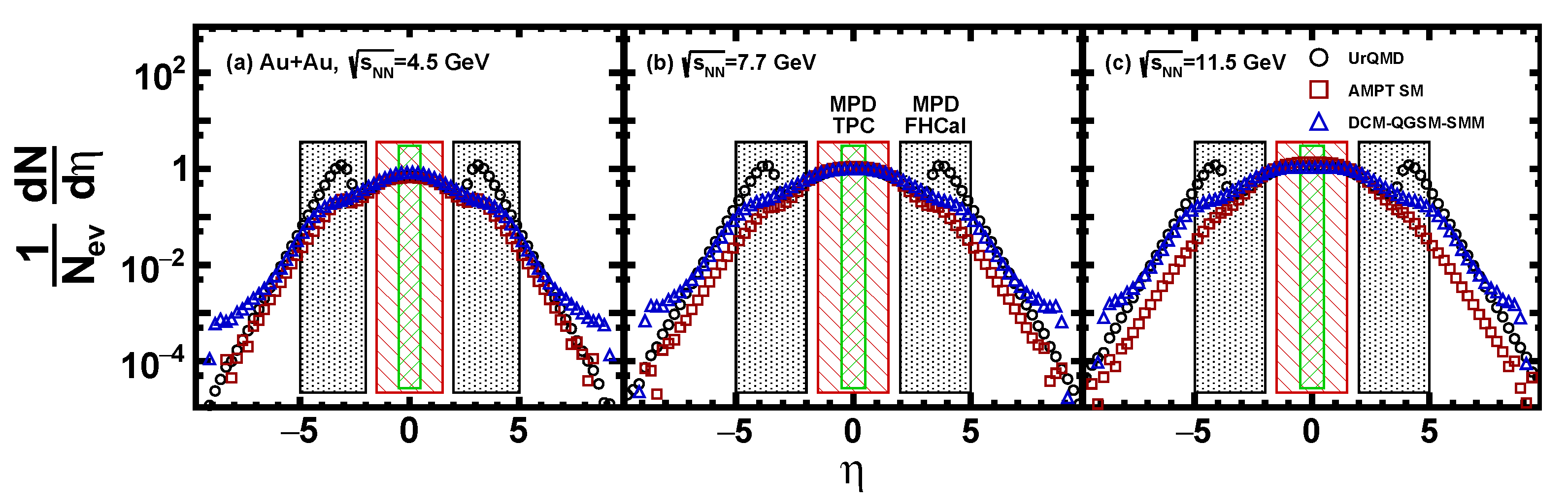 Particles 04 00024 g001 Particles 04 00024 g001