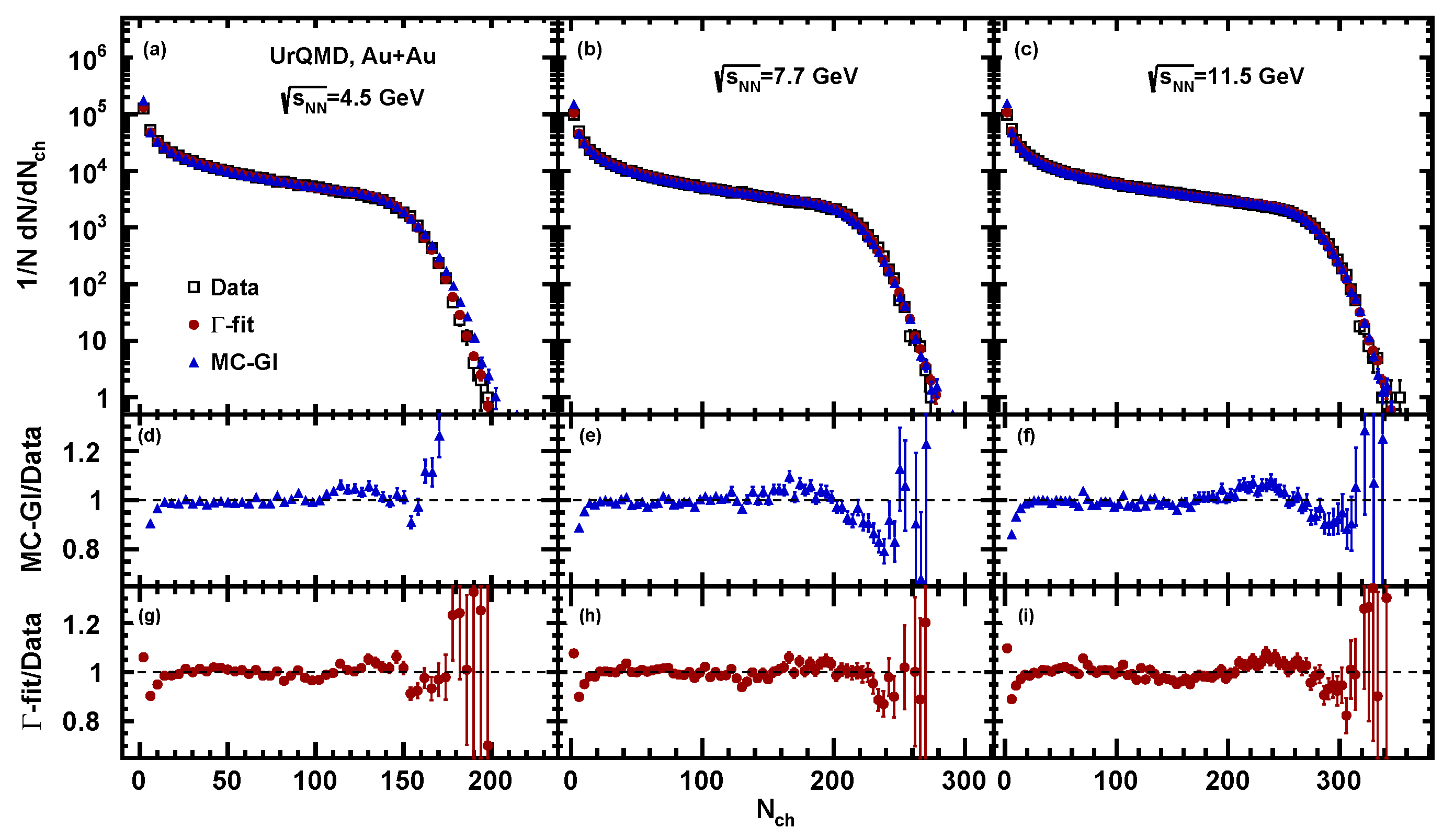 Particles 04 00024 g004 Particles 04 00024 g004