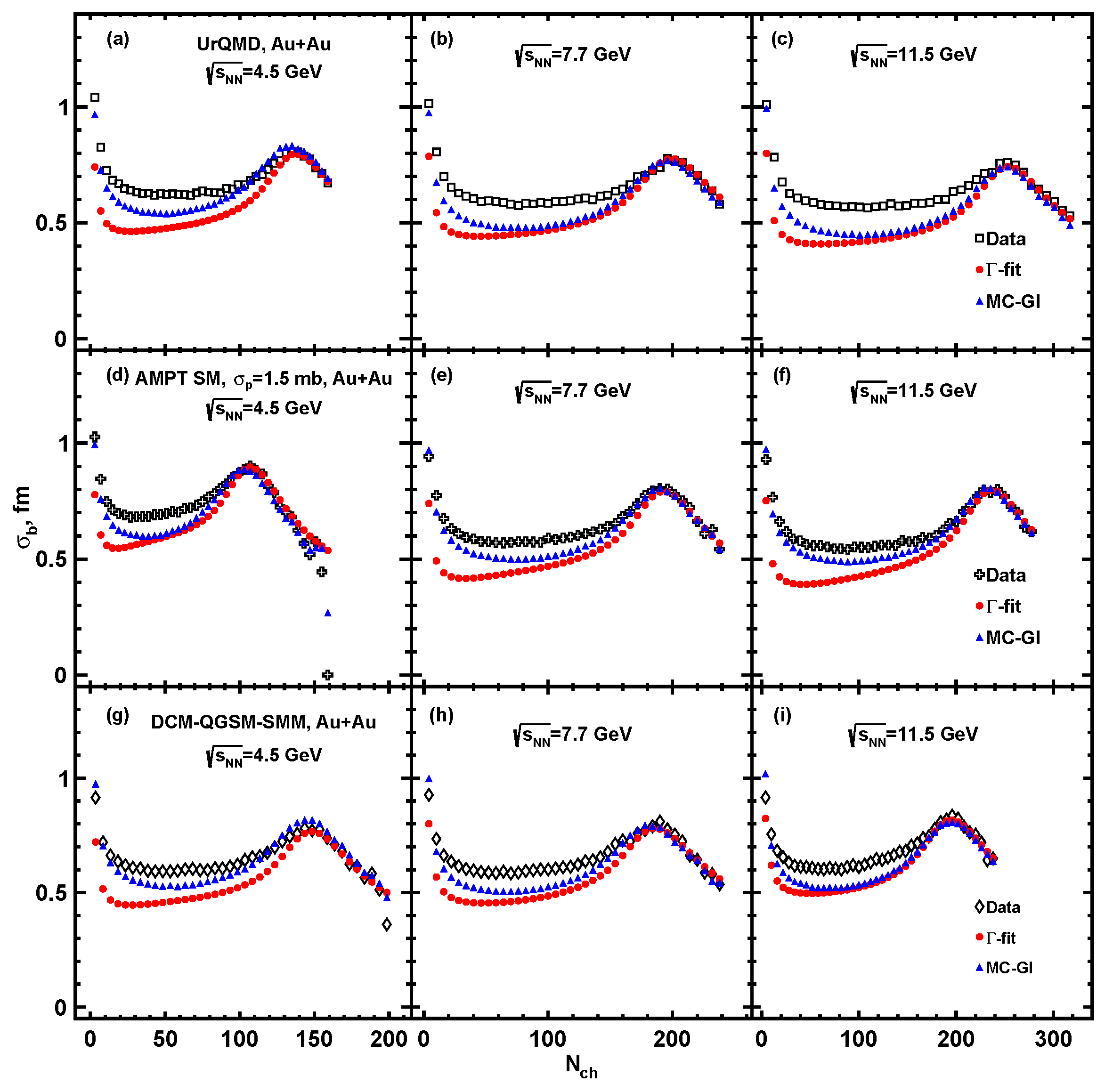 Particles 04 00024 g008 Particles 04 00024 g008