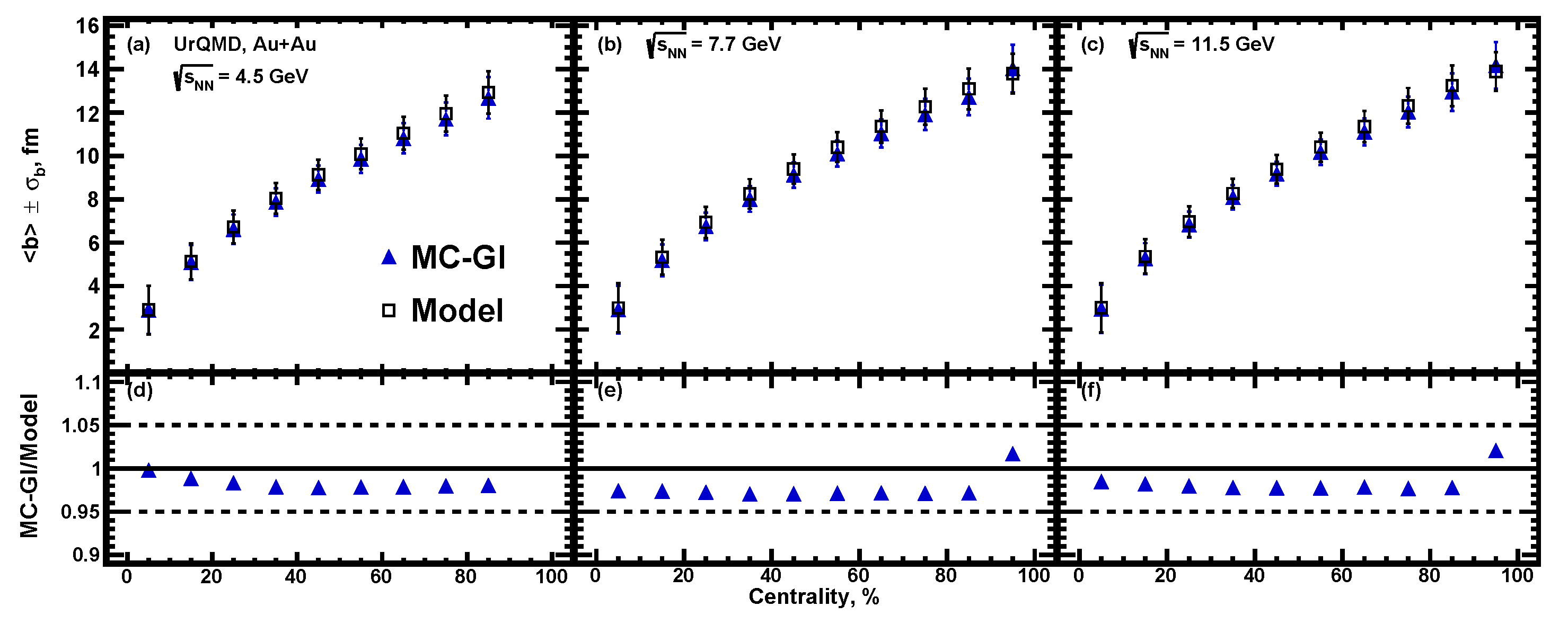 Particles 04 00024 g010 Particles 04 00024 g010