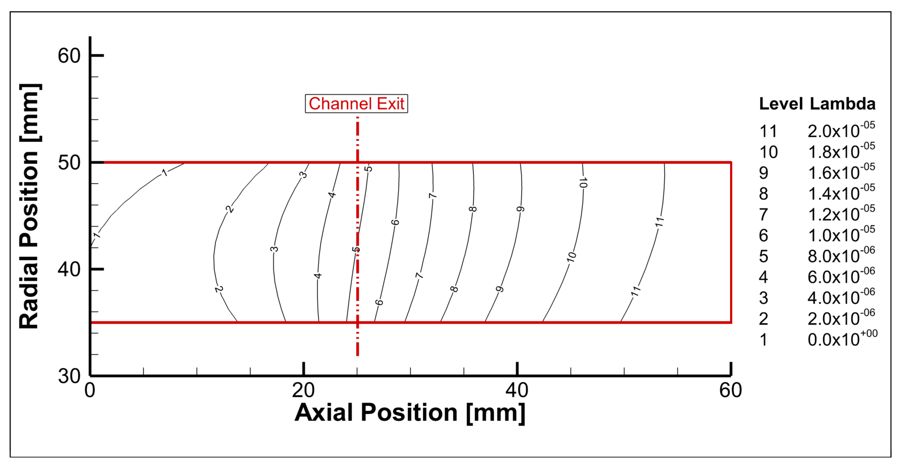 Particles 04 00026 g010