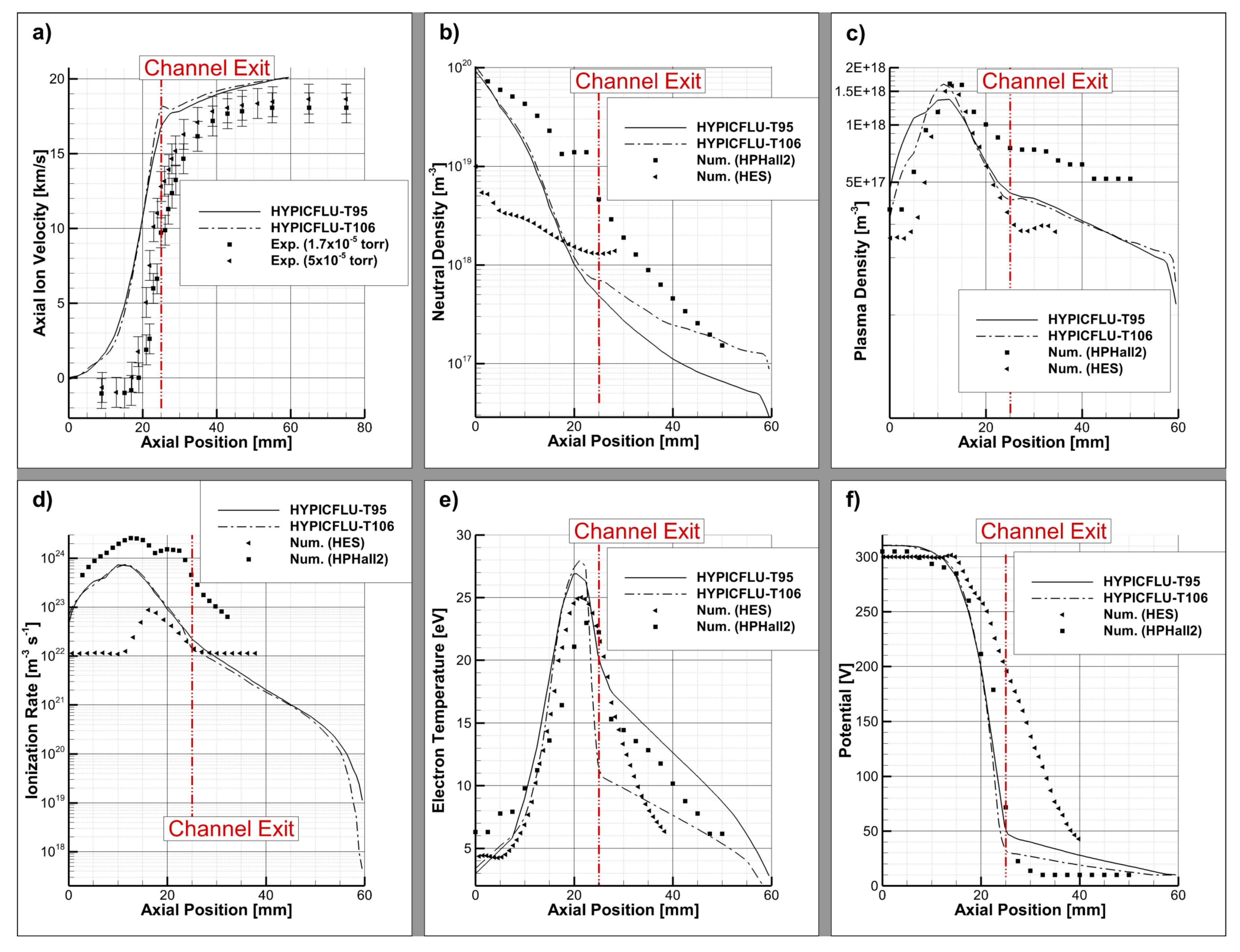Particles 04 00026 g015
