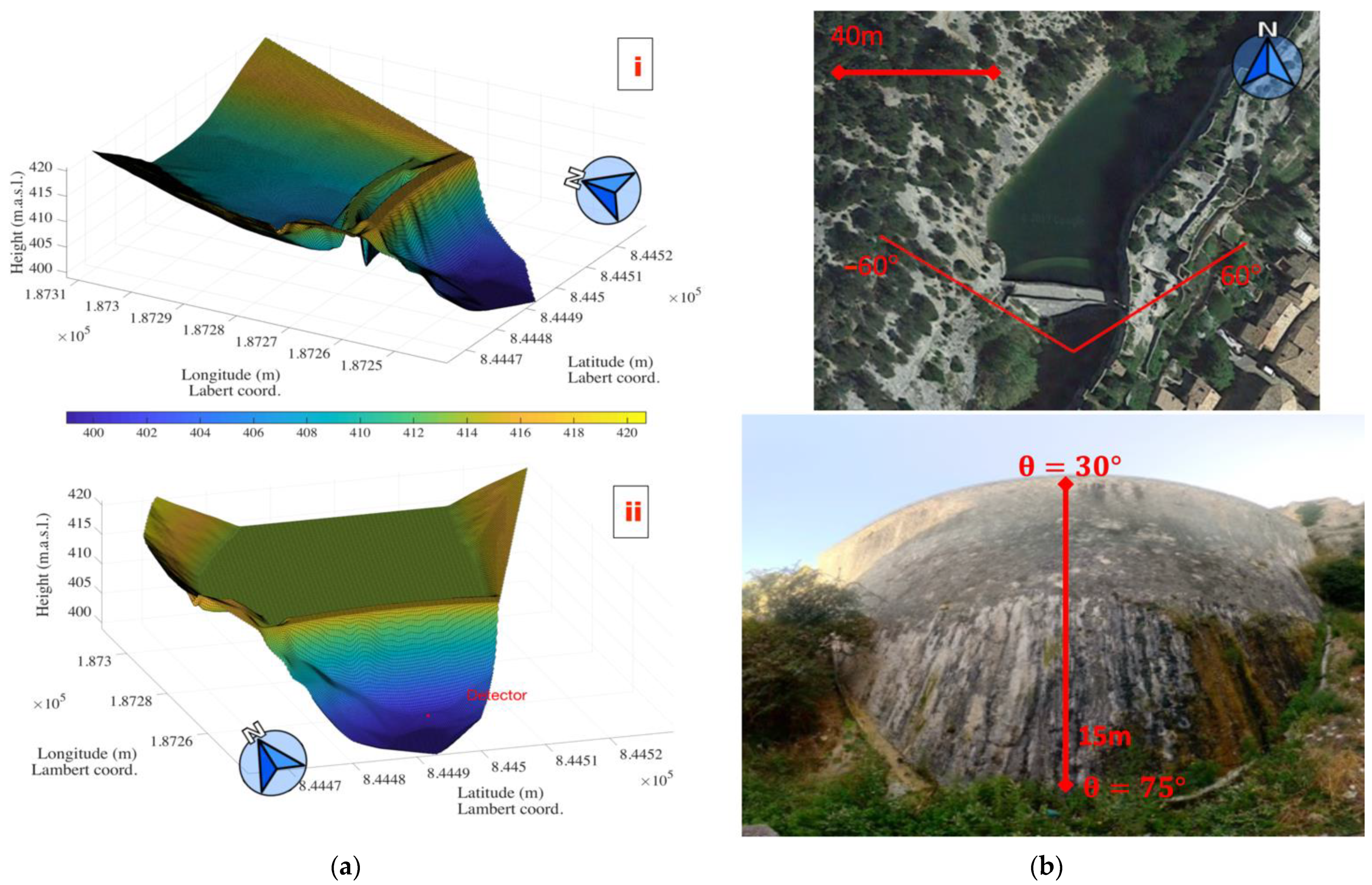 Particles 04 00028 g004