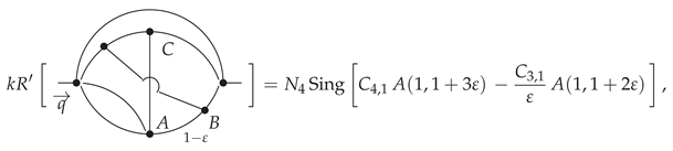 Particles 04 00031 i017