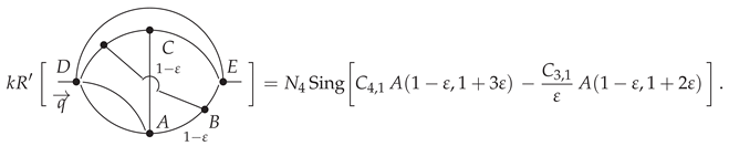 Particles 04 00031 i019