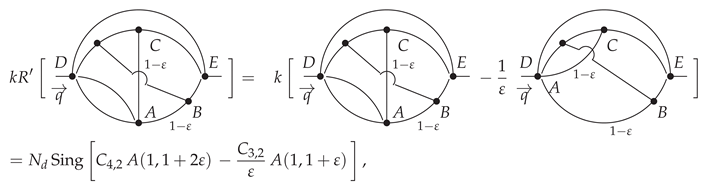 Particles 04 00031 i020