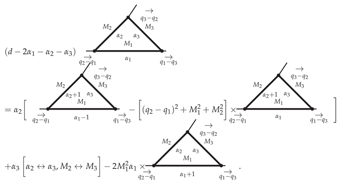 Particles 04 00031 i034