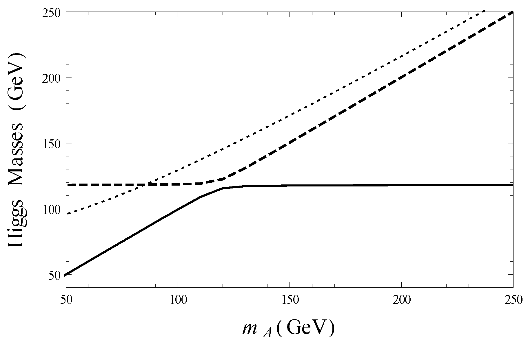 Particles 05 00006 g002