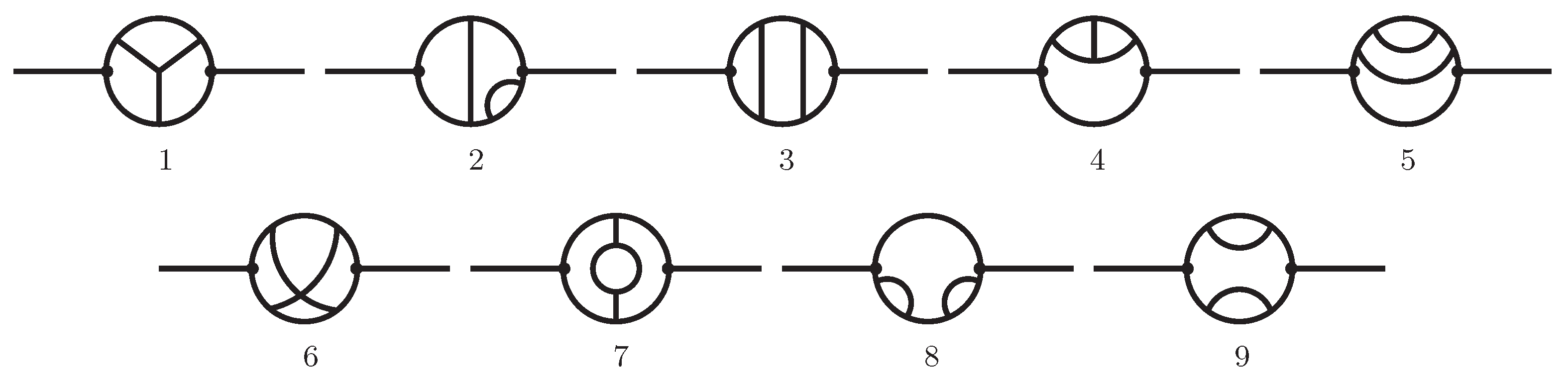 Particles 05 00006 g006