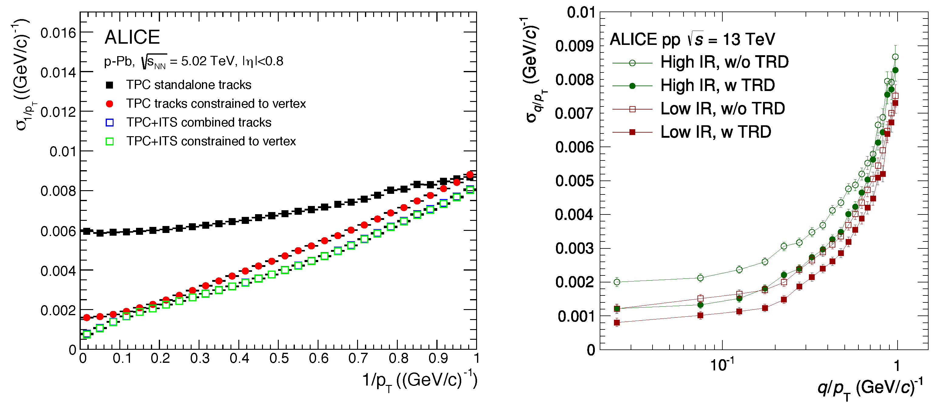 Particles 05 00008 g002