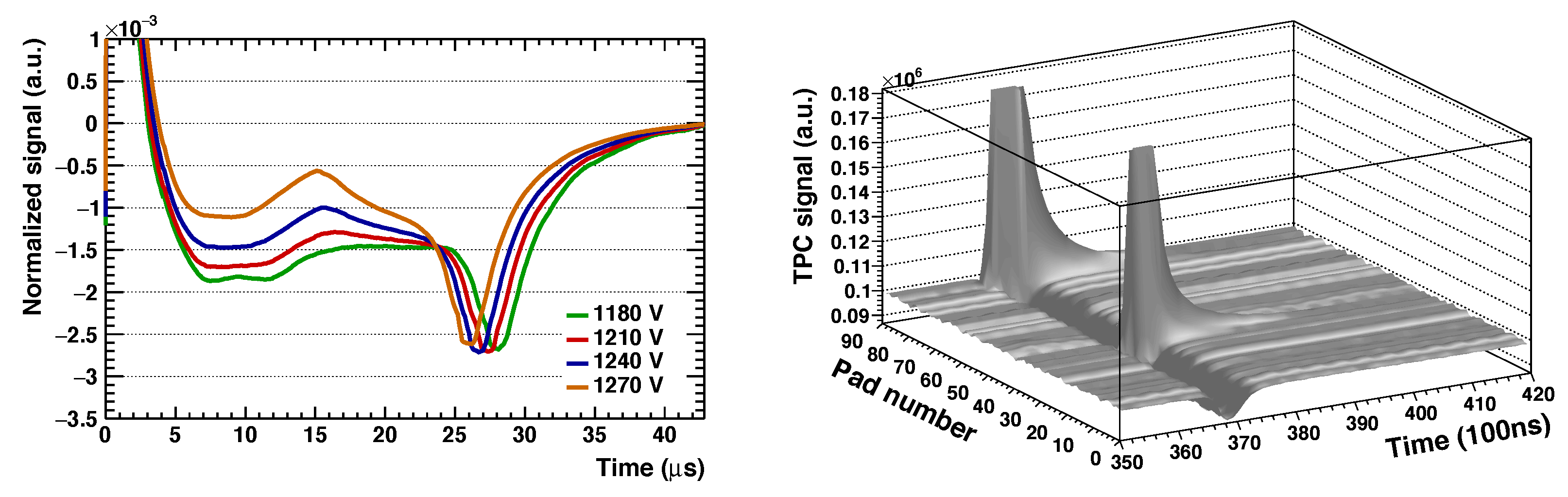 Particles 05 00008 g005
