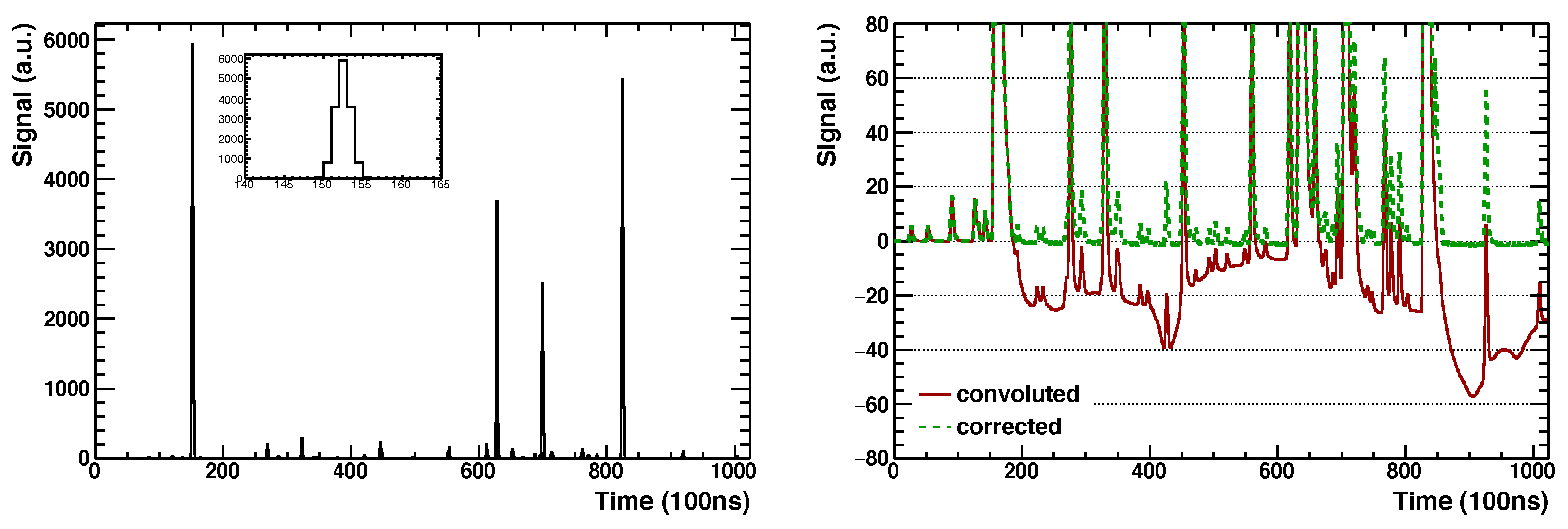 Particles 05 00008 g006
