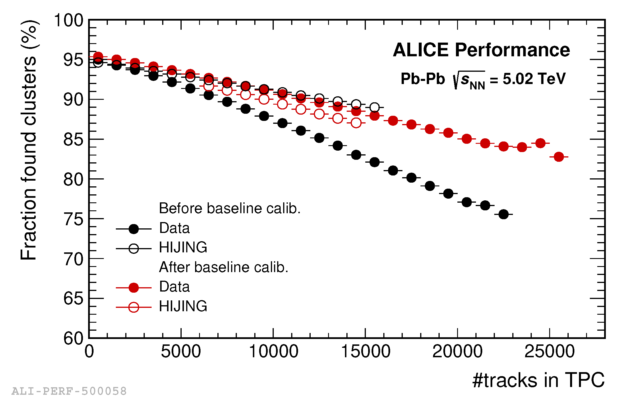 Particles 05 00008 g008