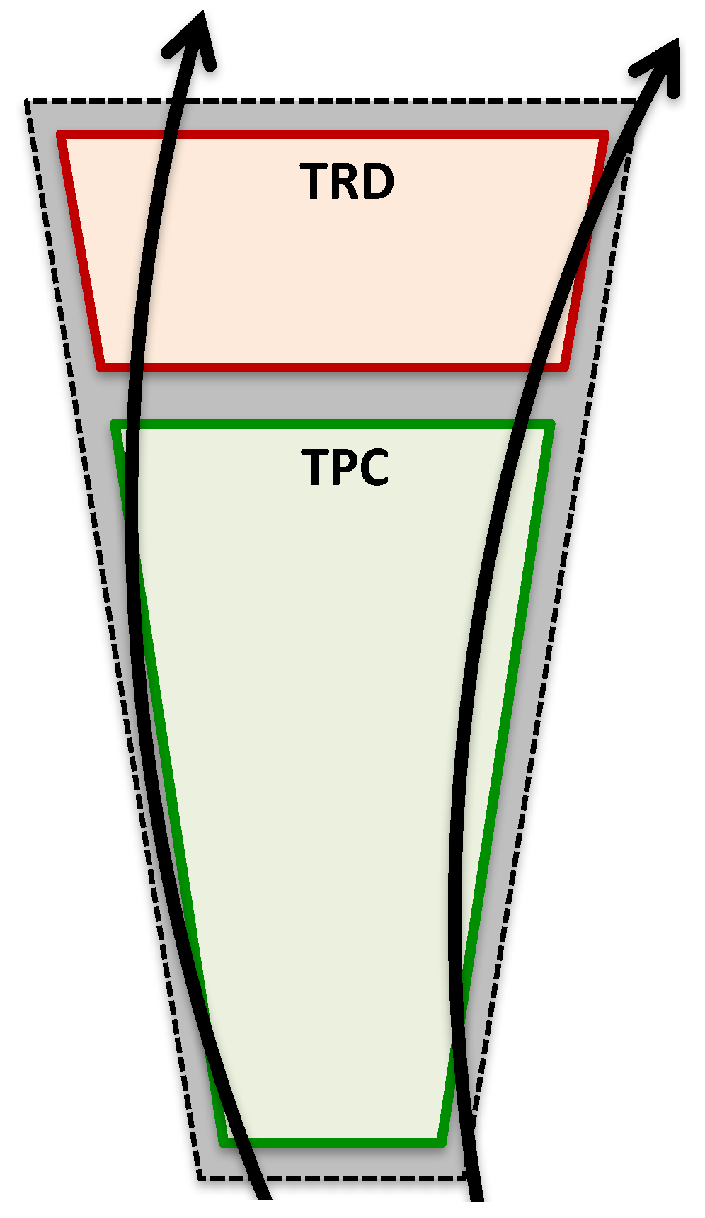 Particles 05 00008 g012