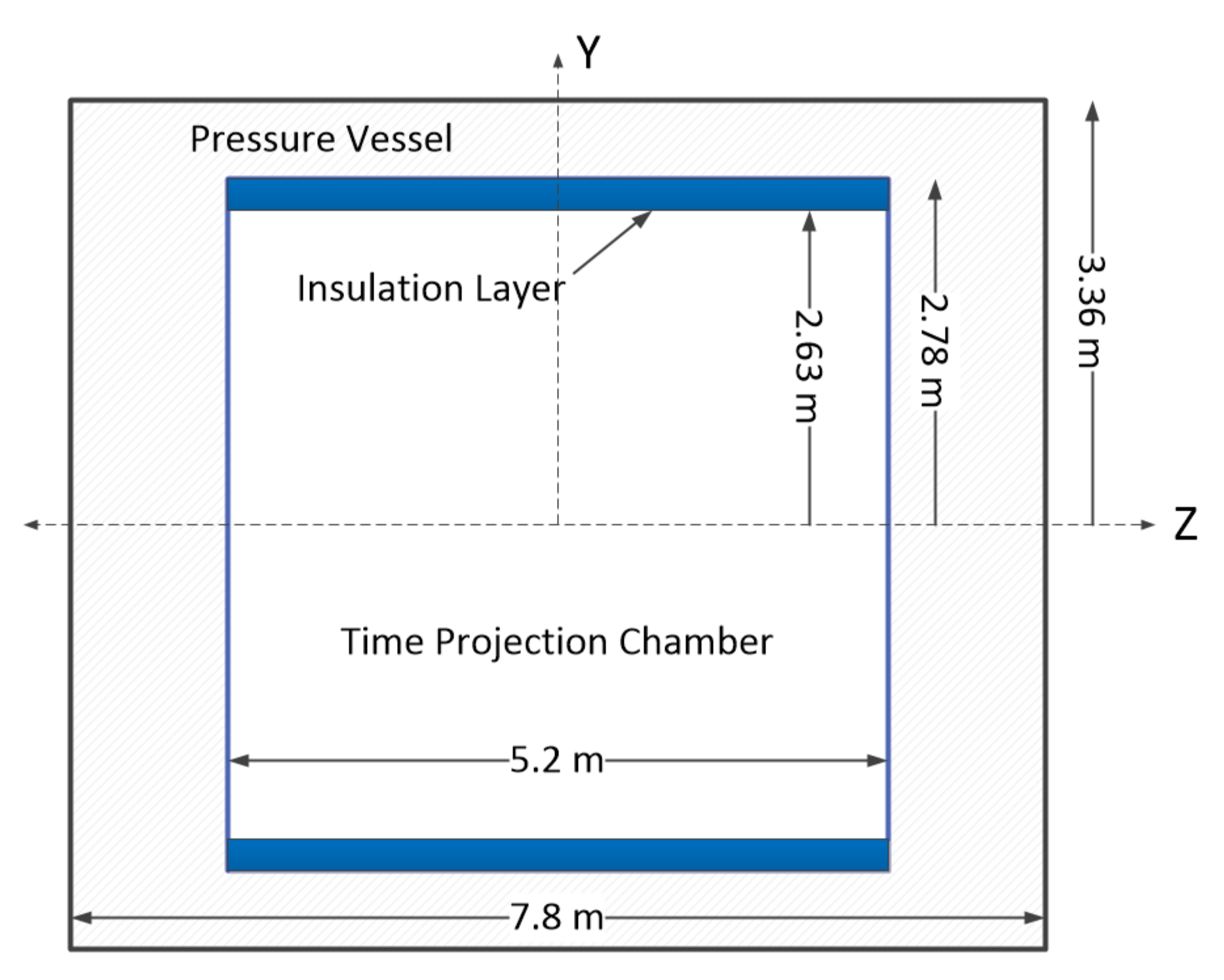 Particles 05 00010 g003