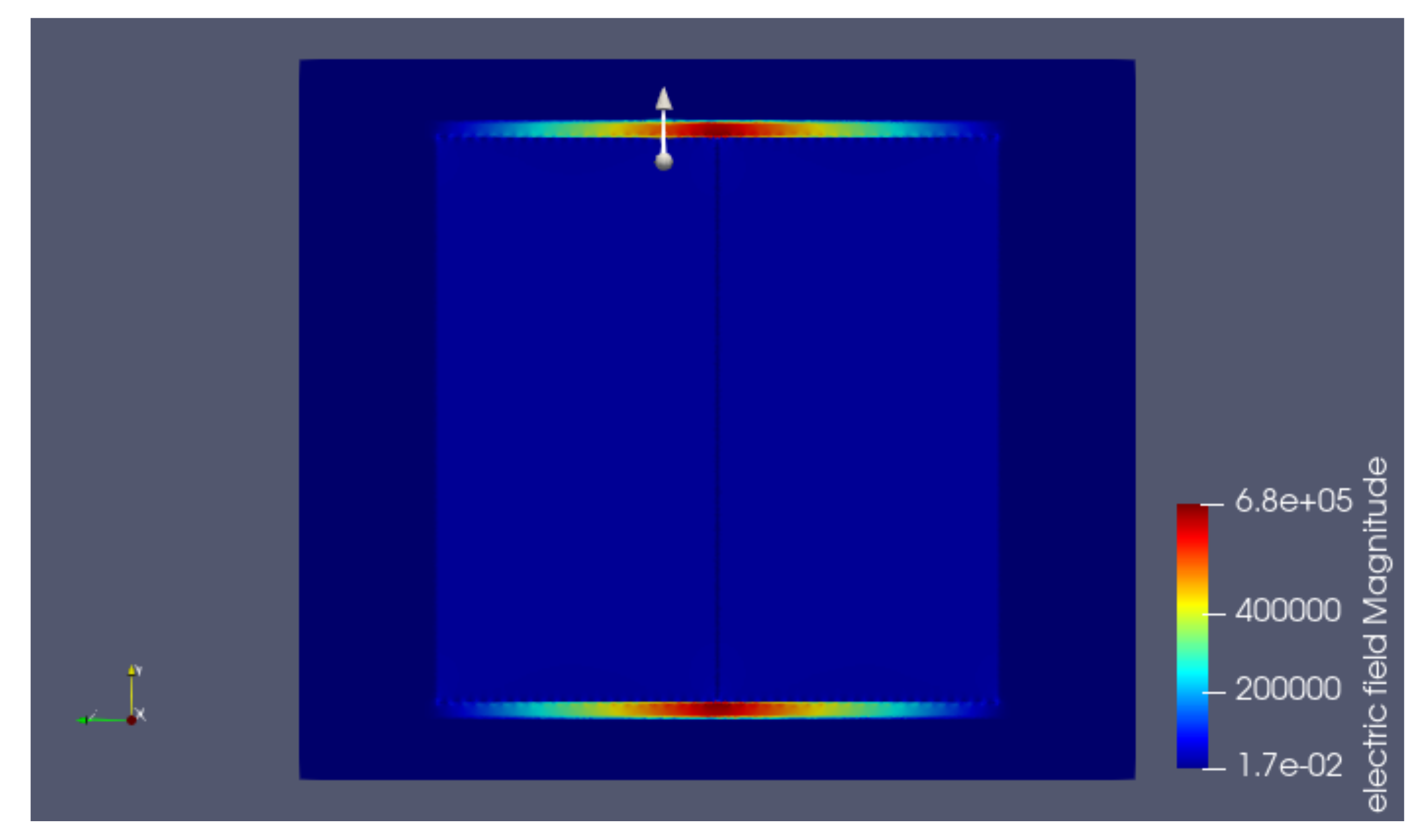 Particles 05 00010 g005