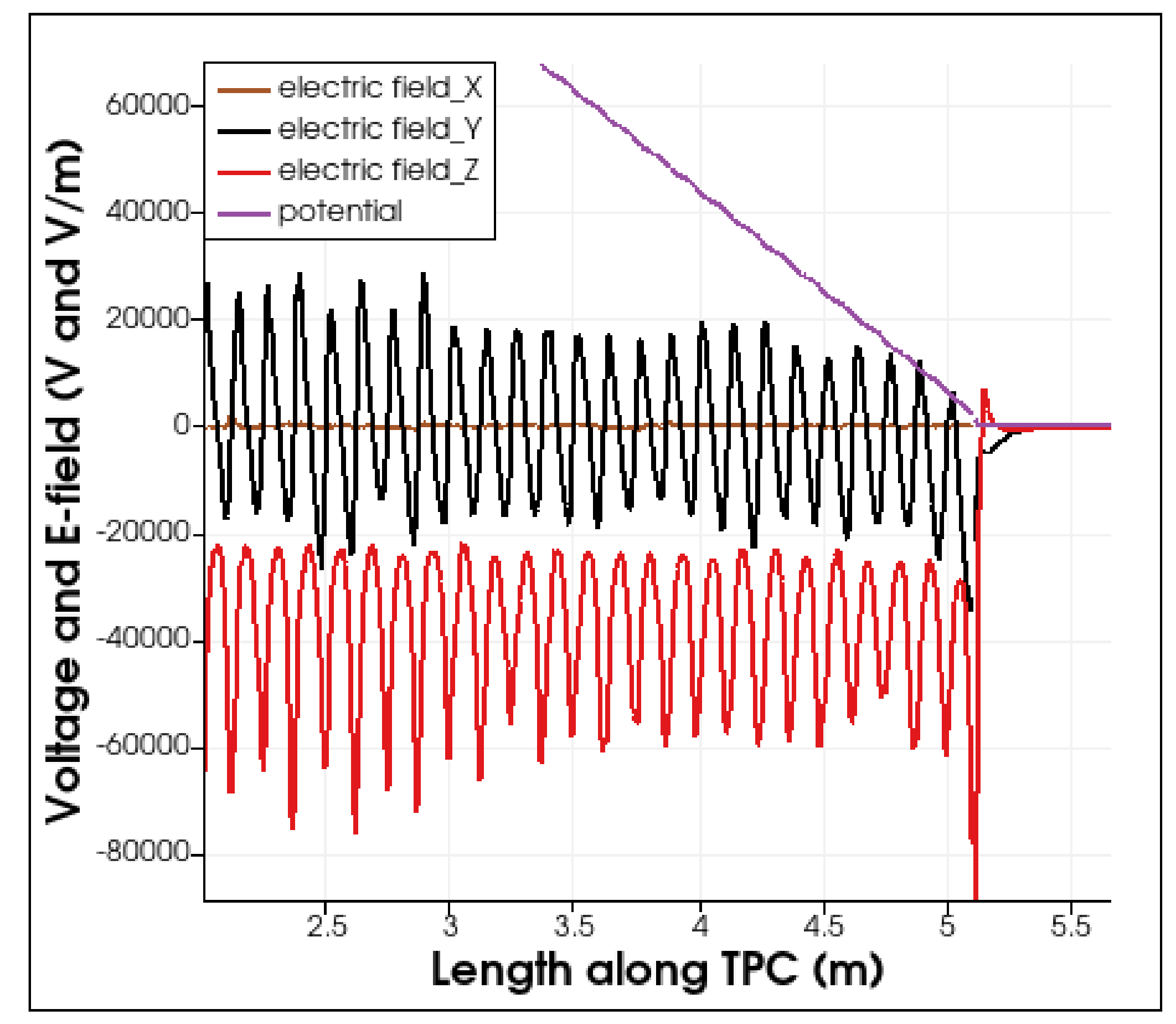 Particles 05 00010 g008