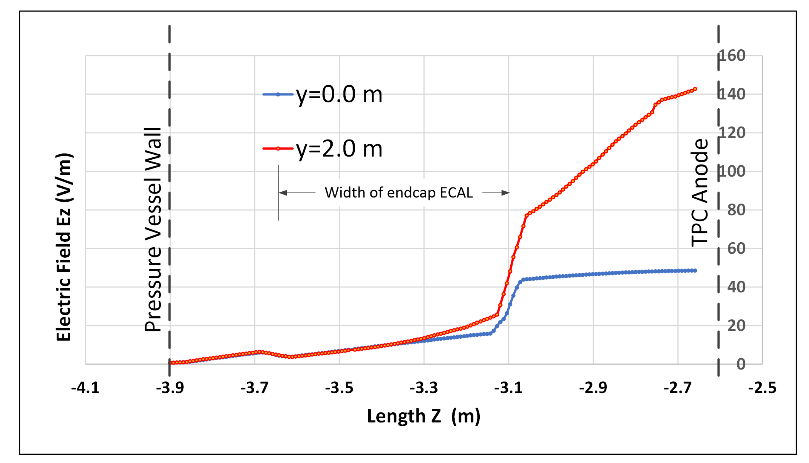 Particles 05 00010 g009
