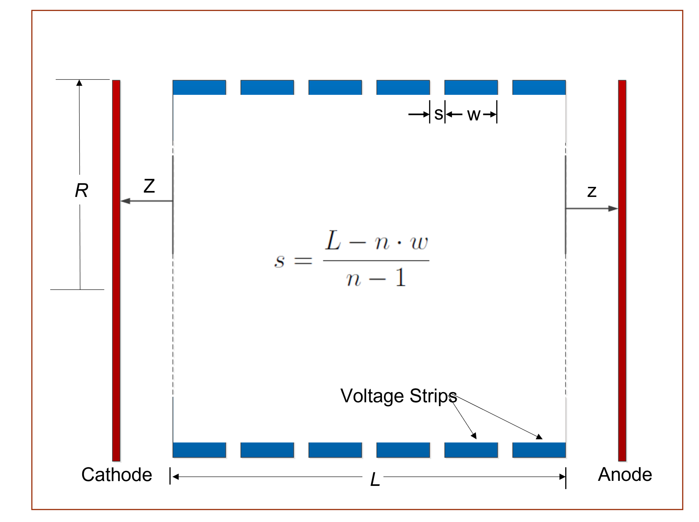 Particles 05 00010 g011
