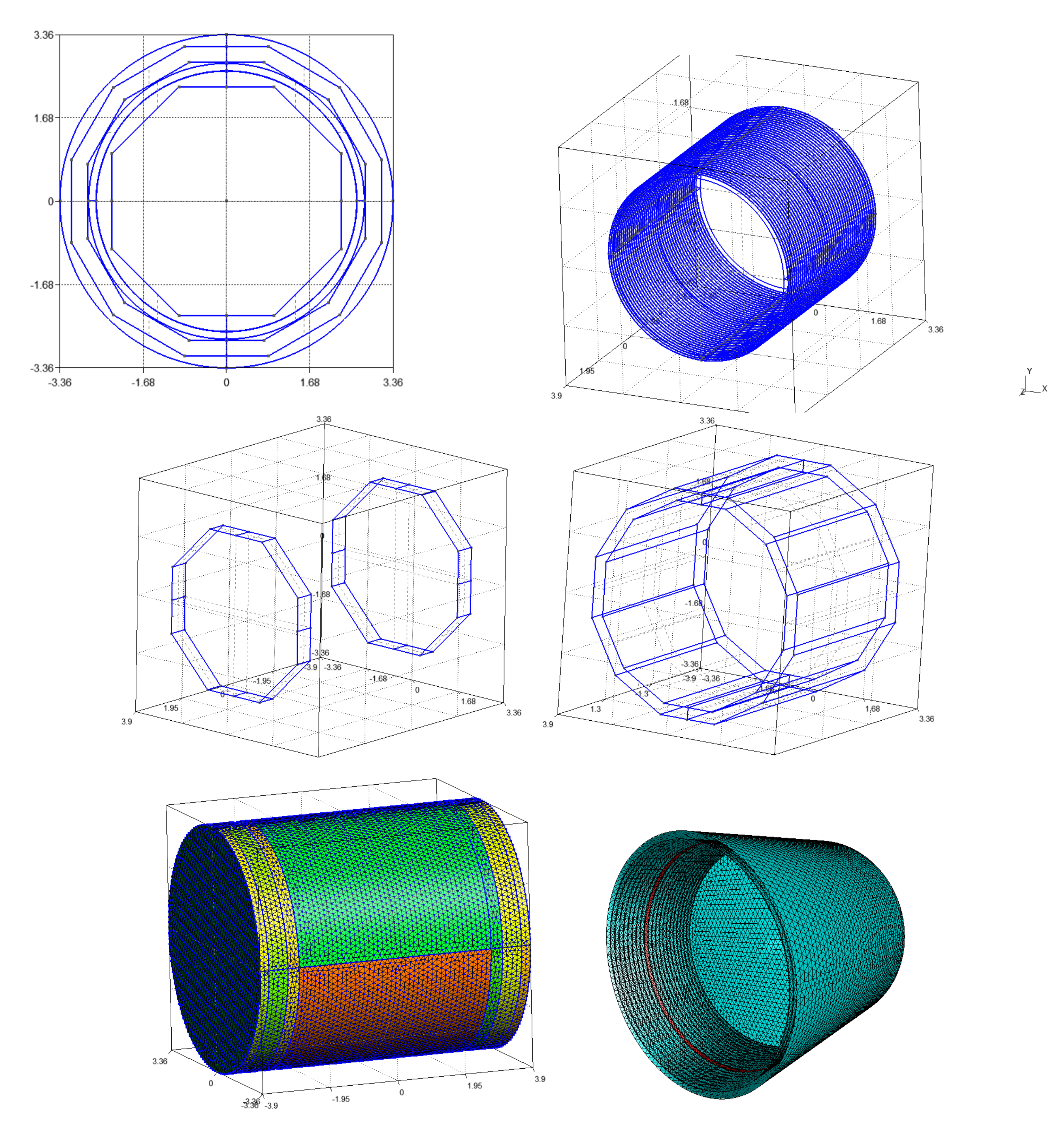 Particles 05 00010 g0a1