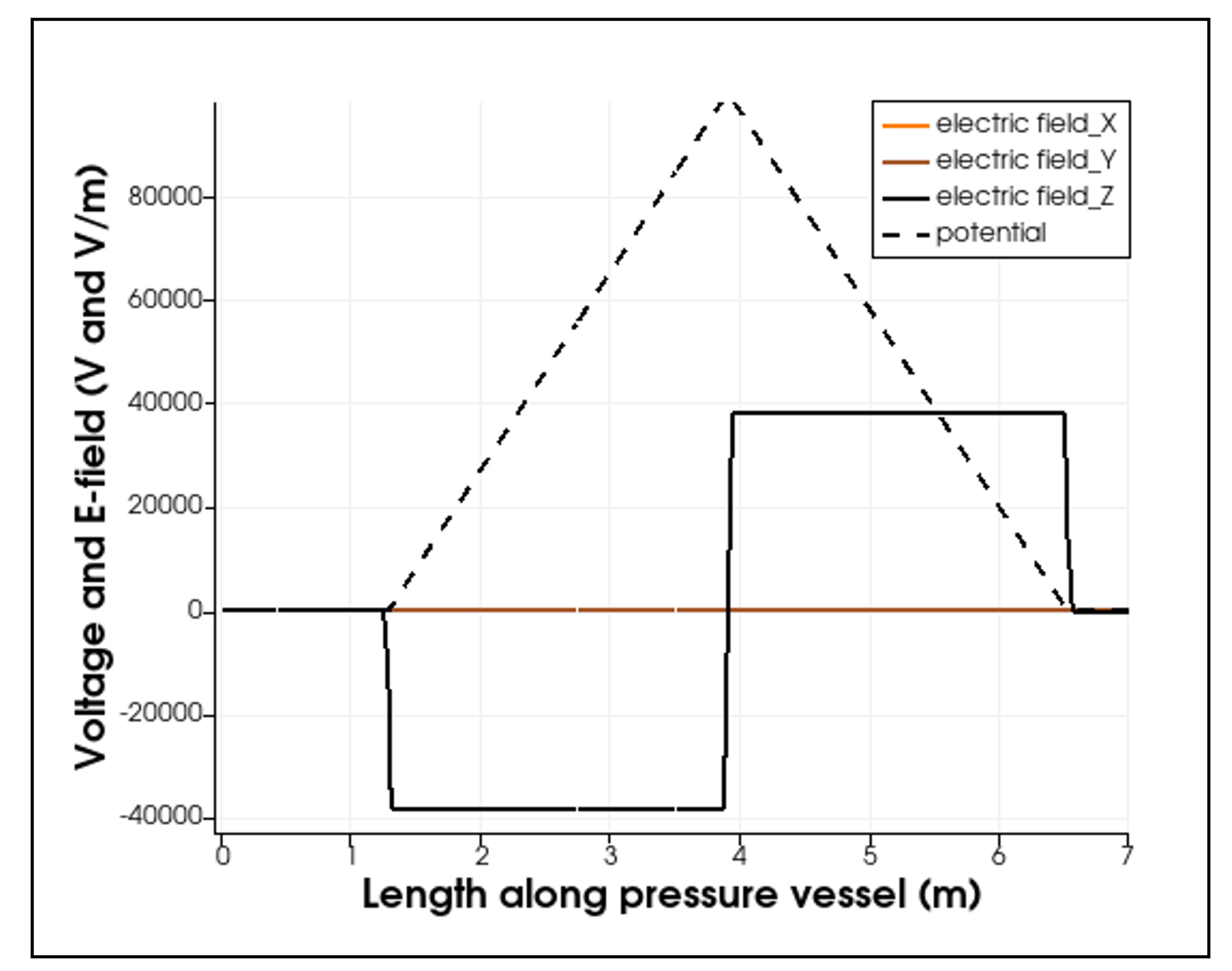 Particles 05 00010 g0a2