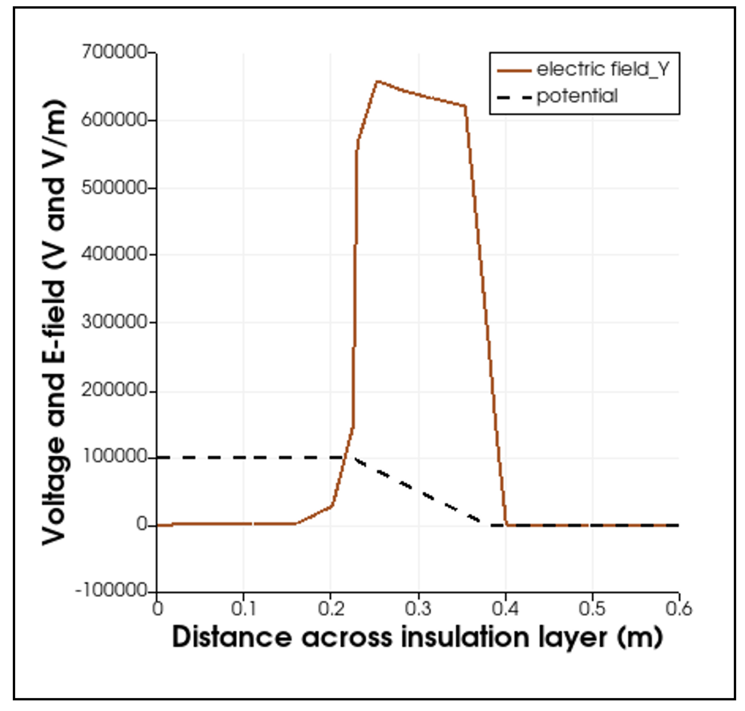 Particles 05 00010 g0a3