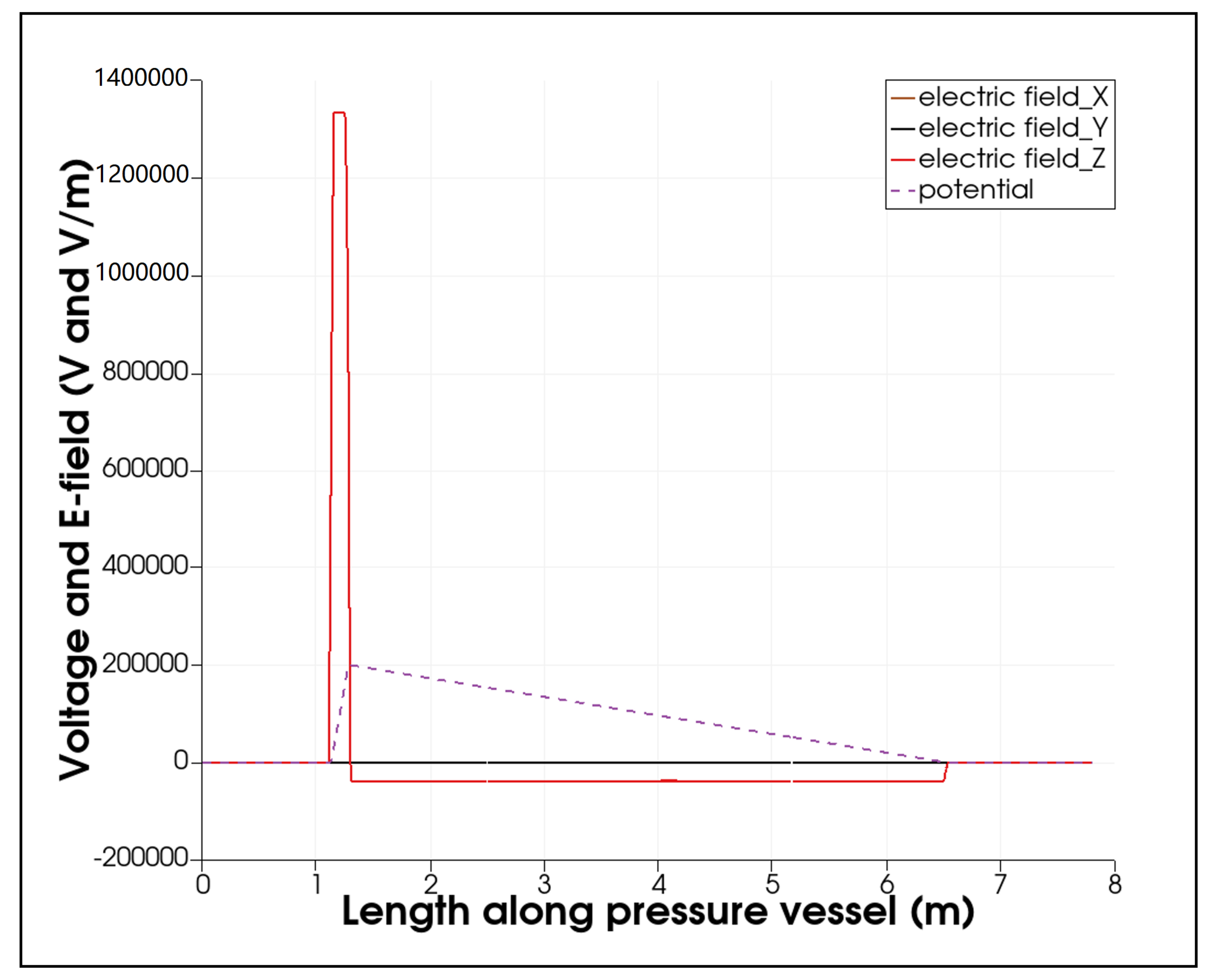 Particles 05 00010 g0a5