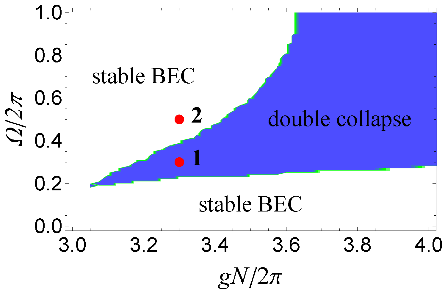 Particles 05 00012 g004