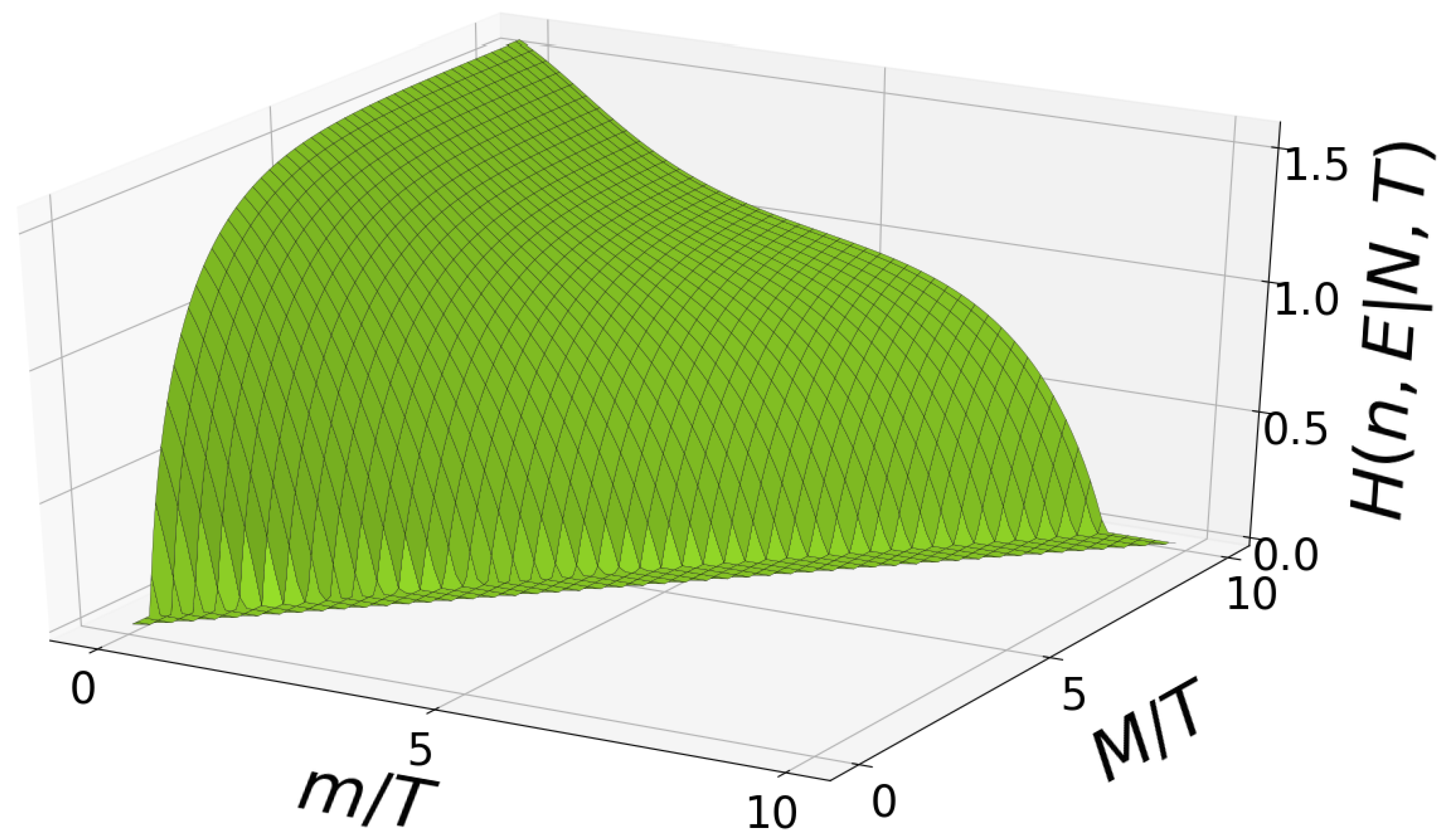 Particles 05 00014 g001