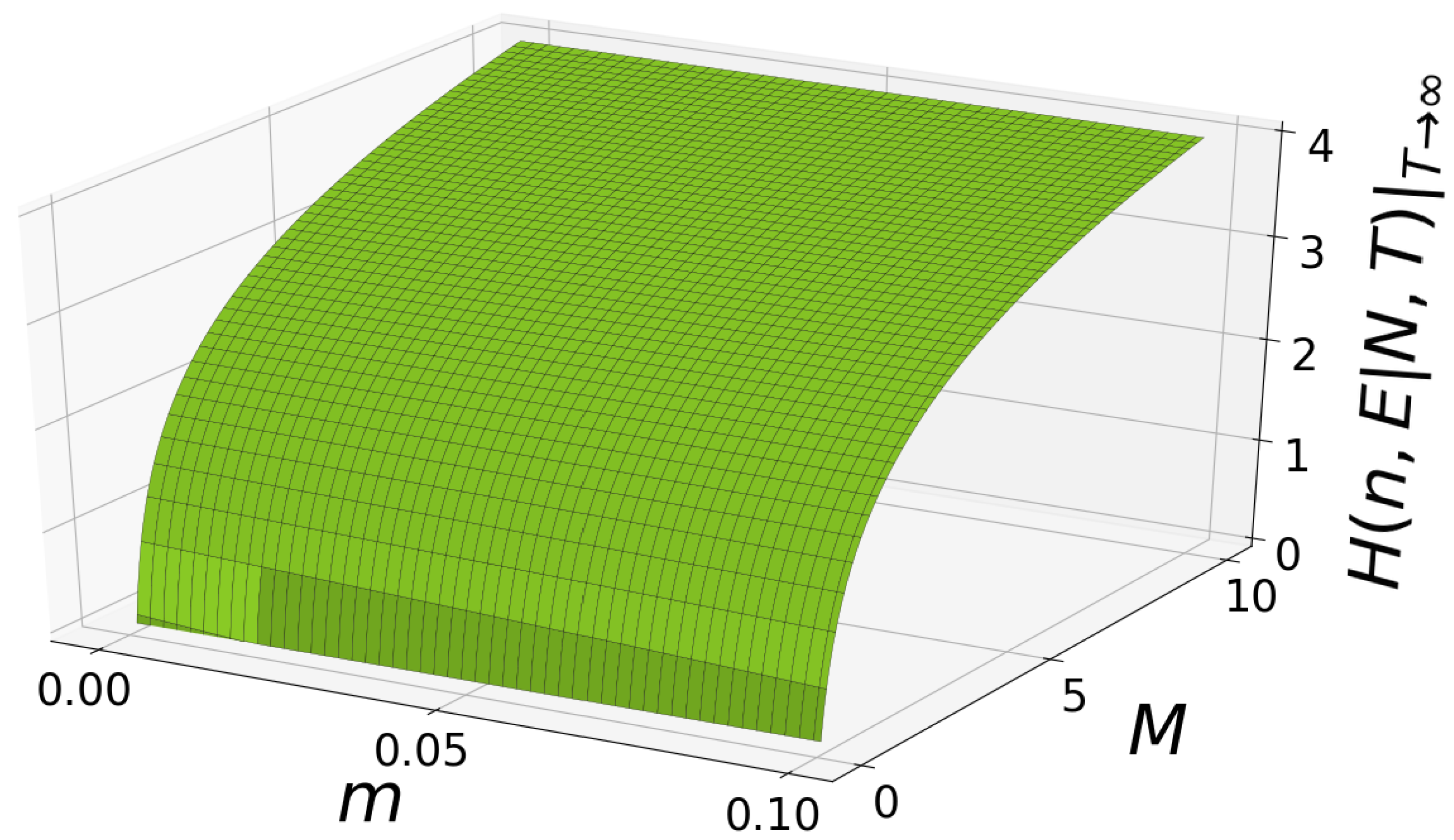 Particles 05 00014 g004