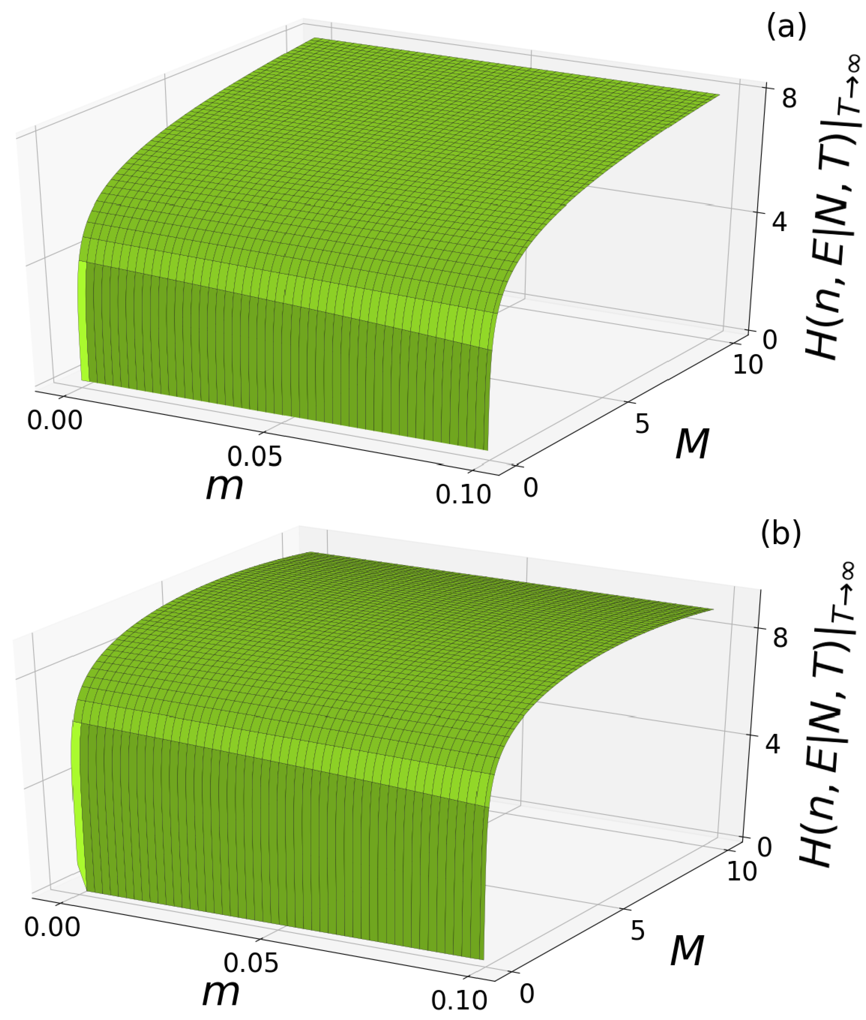 Particles 05 00014 g005