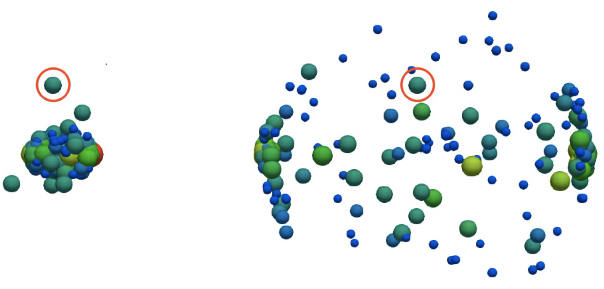 Particles 05 00022 g001